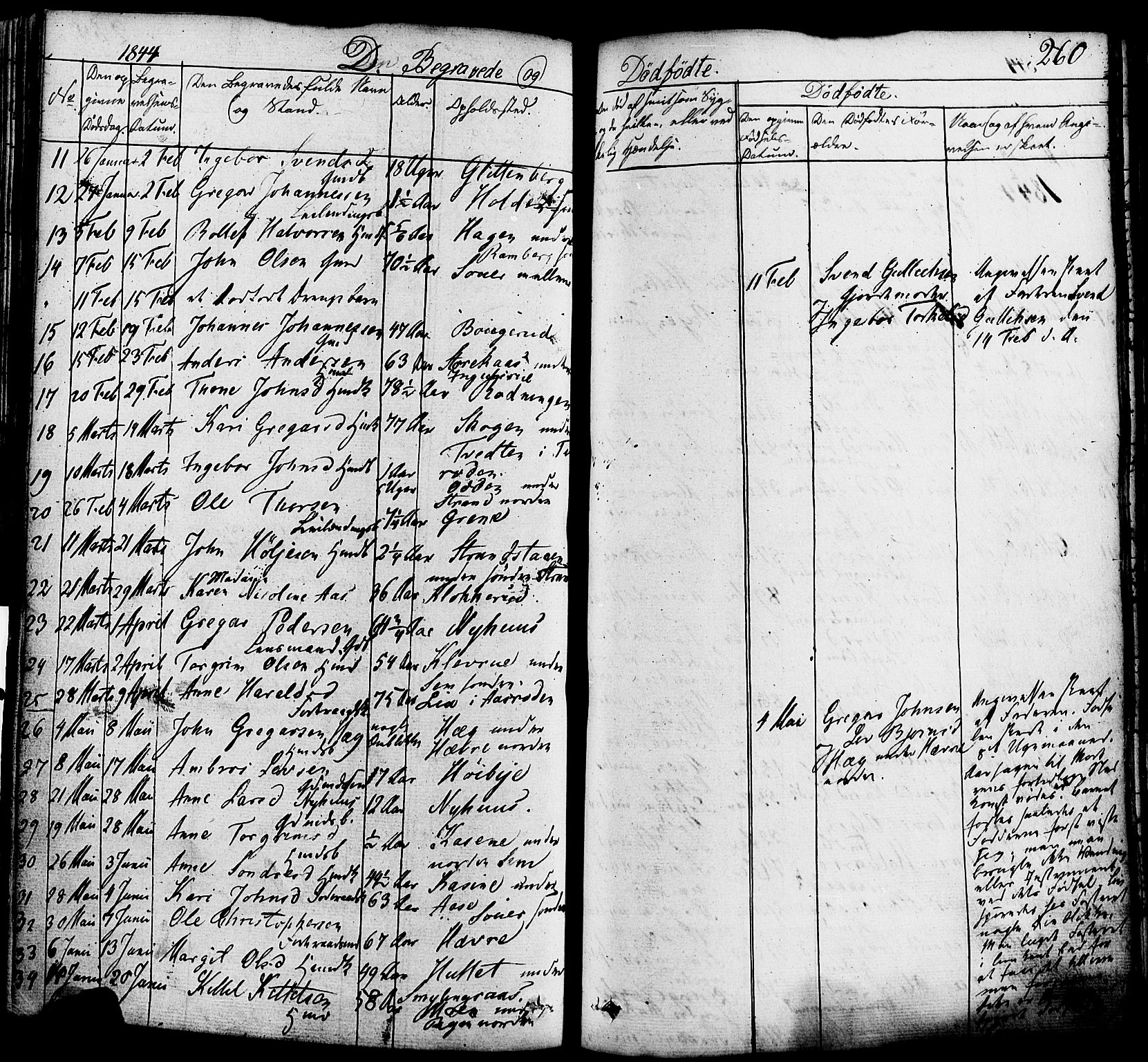 Heddal kirkebøker, AV/SAKO-A-268/F/Fa/L0006: Parish register (official) no. I 6, 1837-1854, p. 260