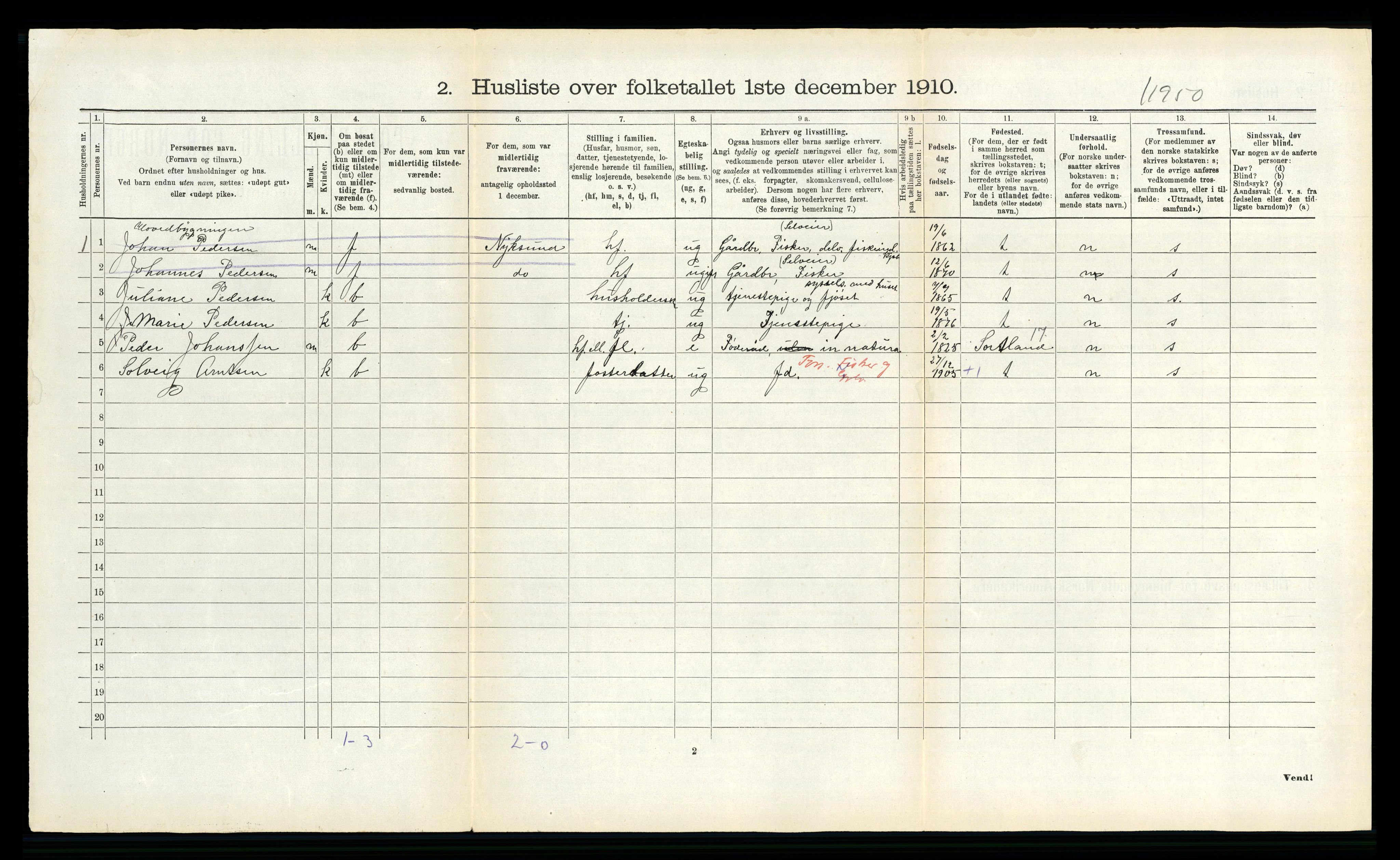 RA, 1910 census for Øksnes, 1910, p. 715