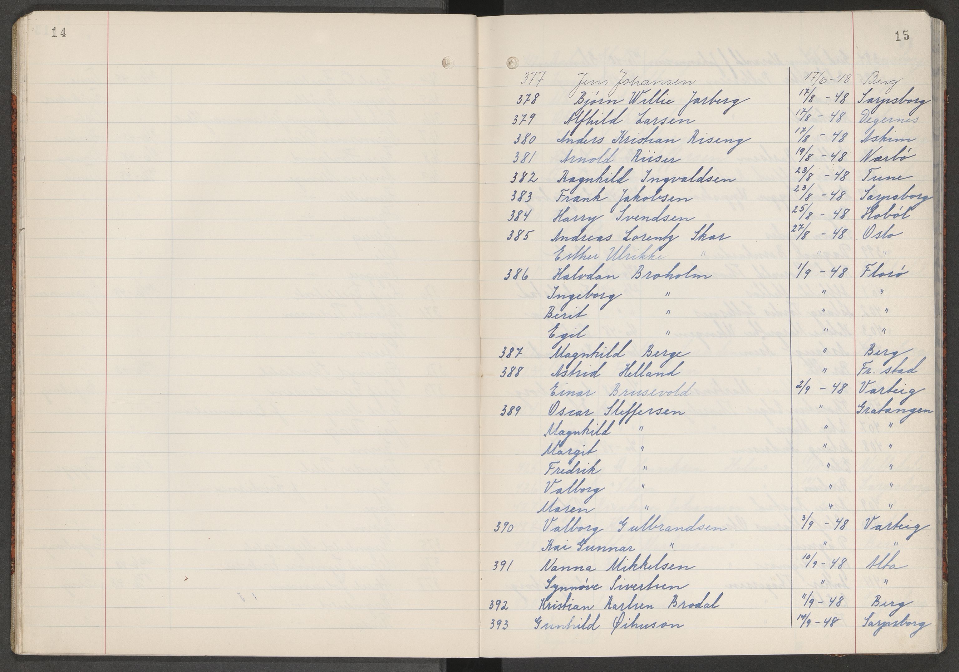 Skjeberg folkeregister, AV/SAO-A-10495/K/Ka/L0004: Fortegnelse over inn- og utflyttede, 1947-1950, p. 14-15