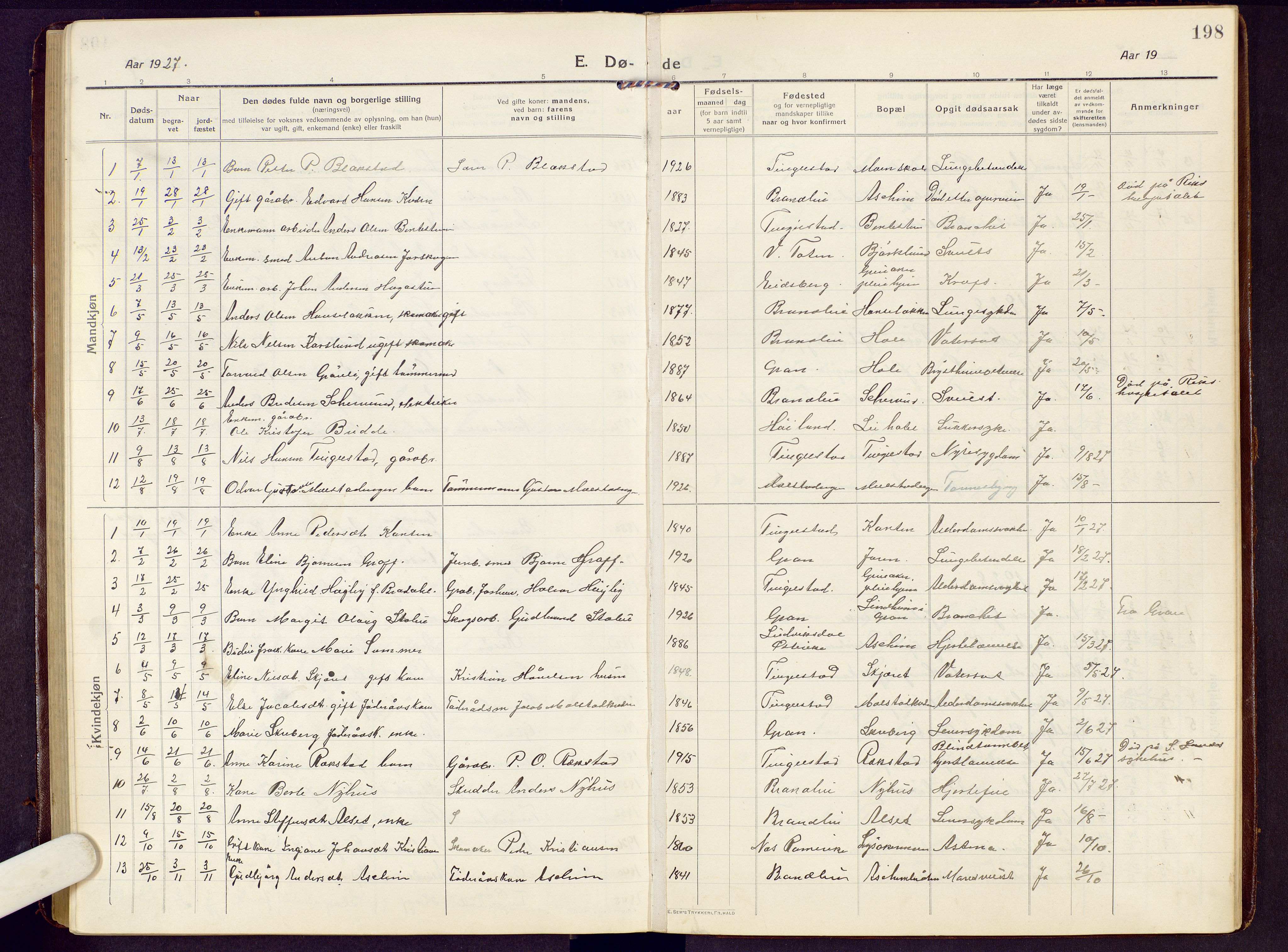 Brandbu prestekontor, SAH/PREST-114/H/Ha/Hab/L0010: Parish register (copy) no. 10, 1916-1930, p. 198