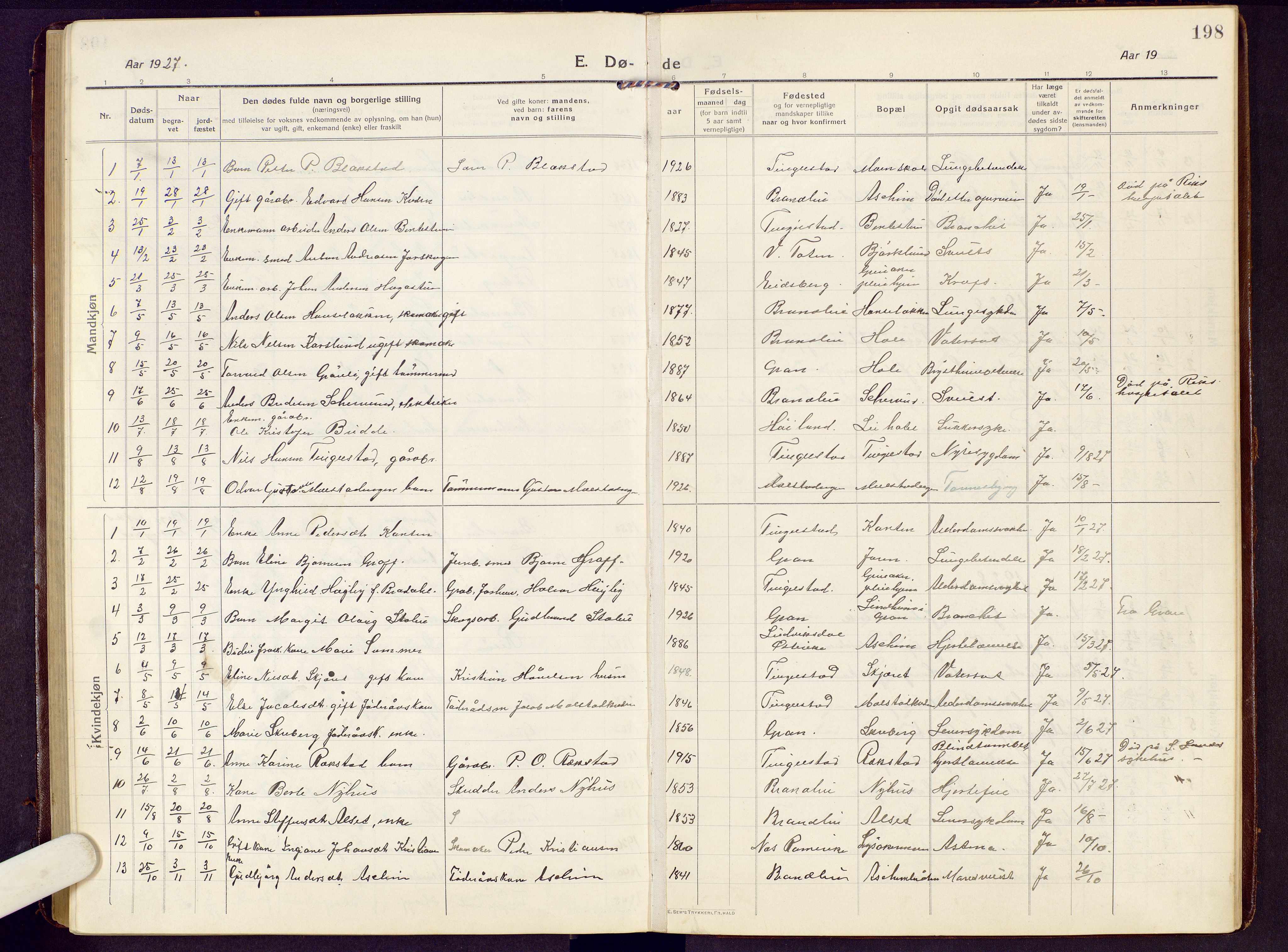 Brandbu prestekontor, AV/SAH-PREST-114/H/Ha/Hab/L0010: Parish register (copy) no. 10, 1916-1930, p. 198