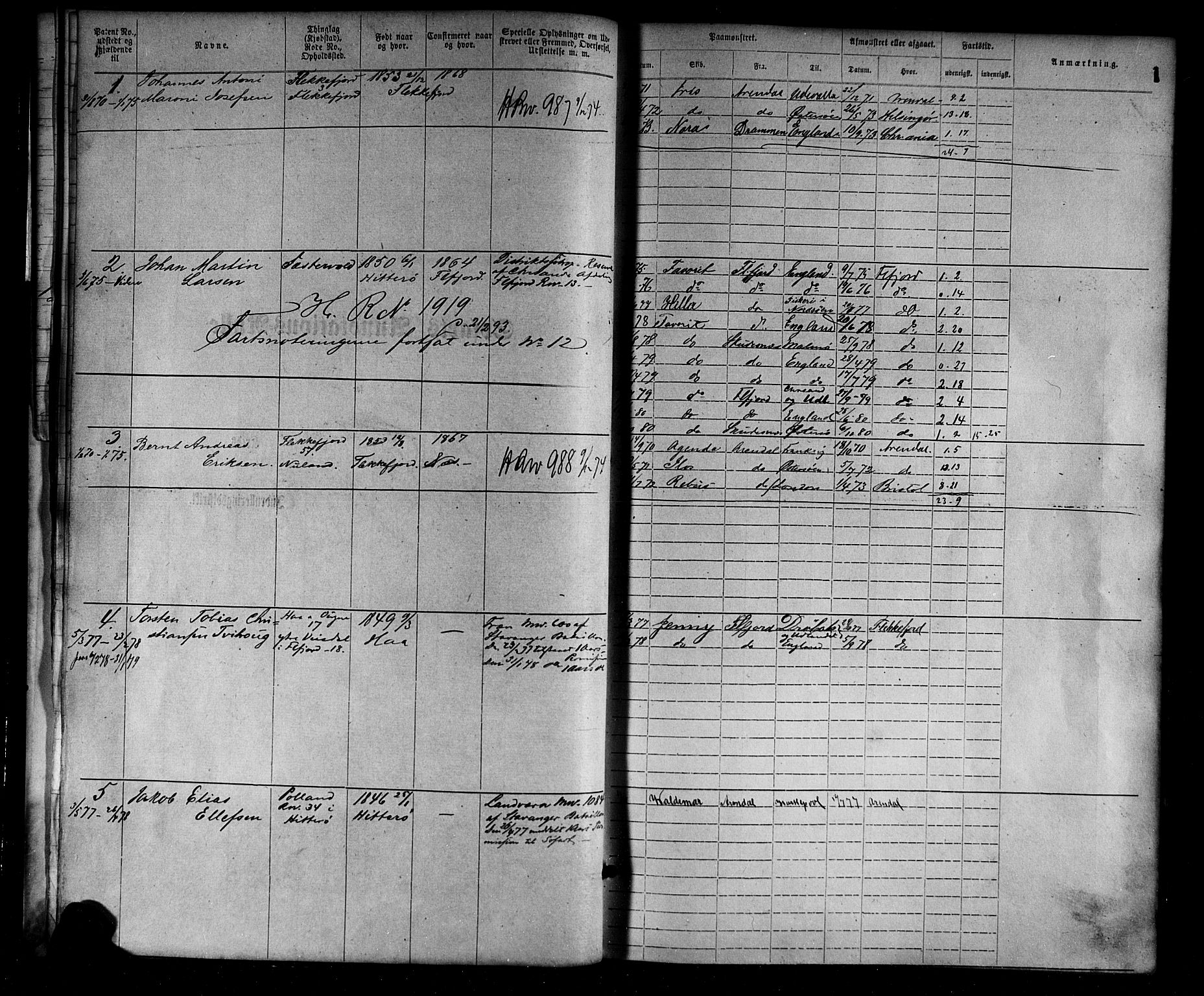 Flekkefjord mønstringskrets, SAK/2031-0018/F/Fa/L0002: Annotasjonsrulle nr 1-1920 med register, N-2, 1870-1891, p. 21