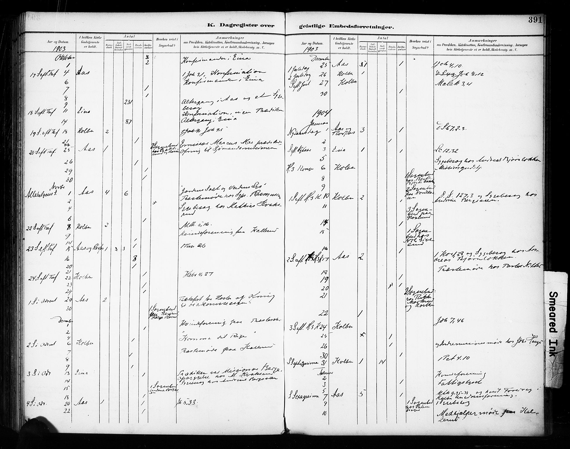 Vestre Toten prestekontor, SAH/PREST-108/H/Ha/Haa/L0011: Parish register (official) no. 11, 1895-1906, p. 391