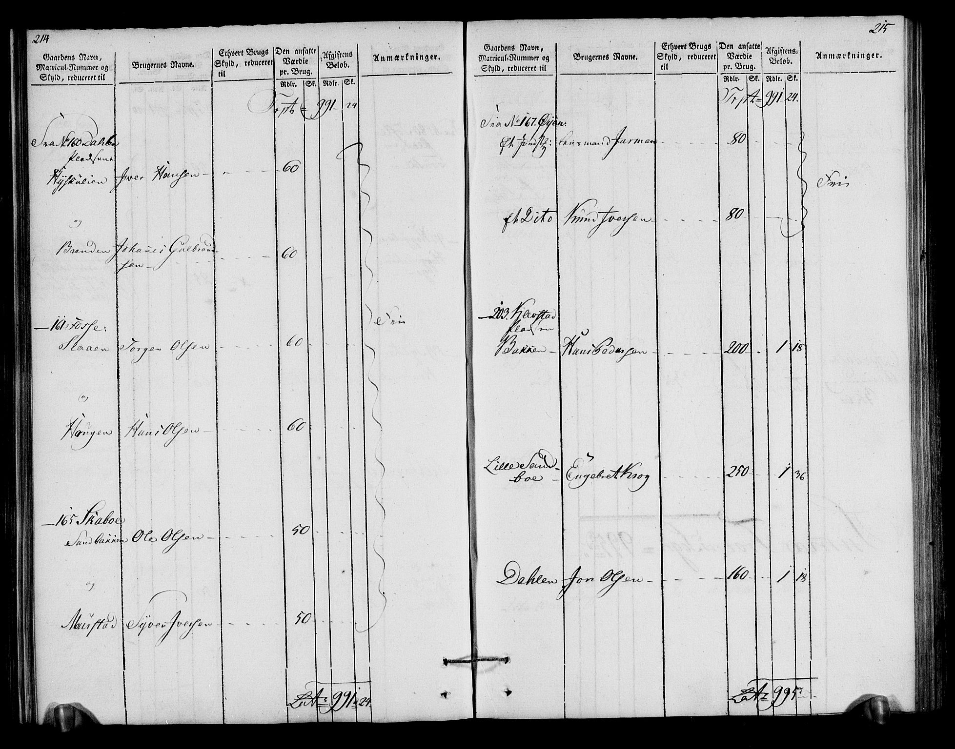 Rentekammeret inntil 1814, Realistisk ordnet avdeling, AV/RA-EA-4070/N/Ne/Nea/L0040: Gudbrandsdalen fogderi. Oppebørselsregister, 1803-1804, p. 112