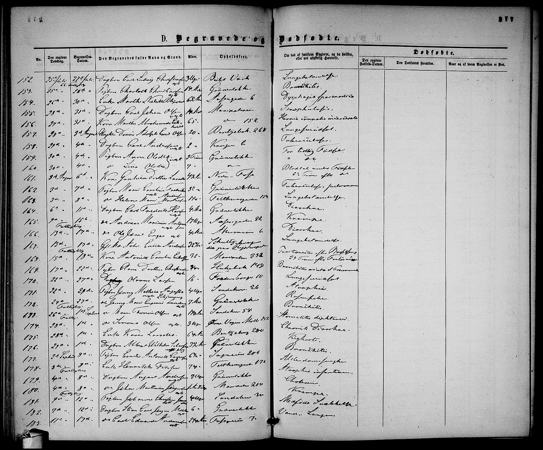 Gamle Aker prestekontor Kirkebøker, SAO/A-10617a/G/L0001: Parish register (copy) no. 1, 1861-1868, p. 277