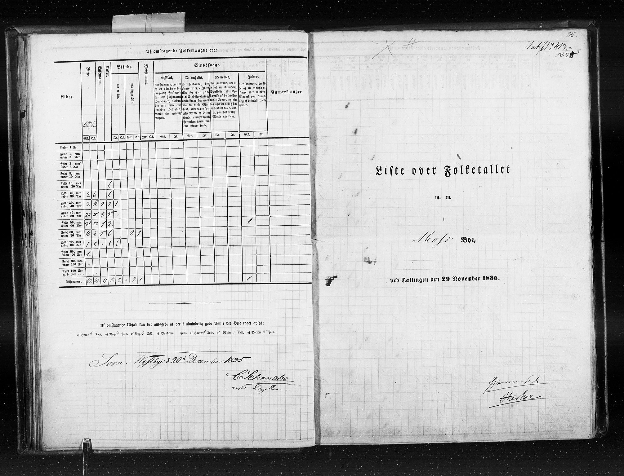 RA, Census 1835, vol. 10: Kjøpsteder og ladesteder: Fredrikshald-Kragerø, 1835, p. 35