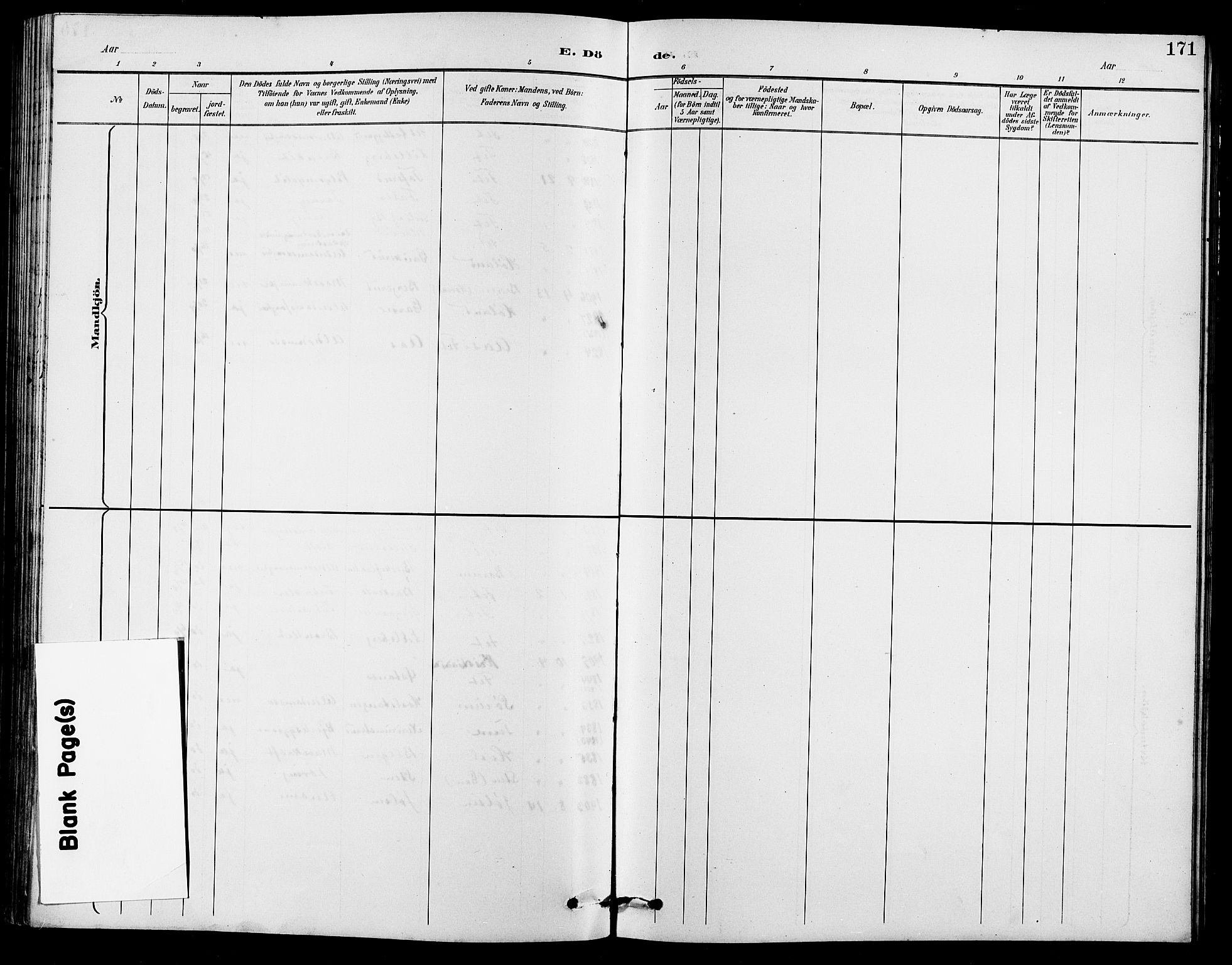 Fet prestekontor Kirkebøker, AV/SAO-A-10370a/G/Ga/L0007: Parish register (copy) no. I 7, 1892-1906, p. 171