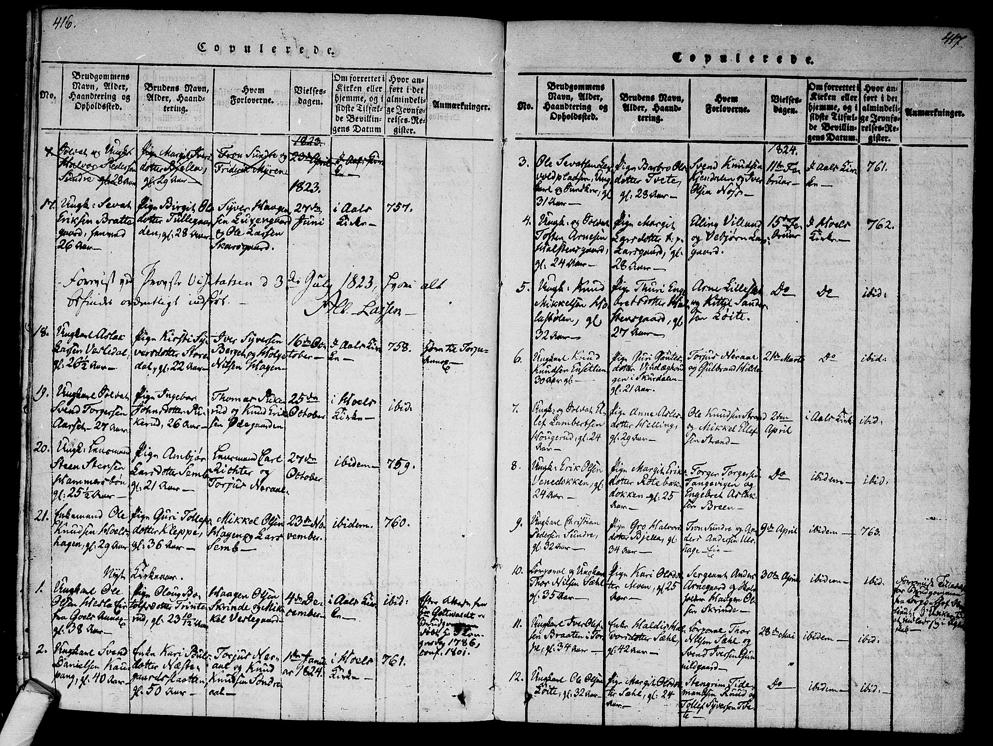 Ål kirkebøker, AV/SAKO-A-249/F/Fa/L0004: Parish register (official) no. I 4, 1815-1825, p. 416-417