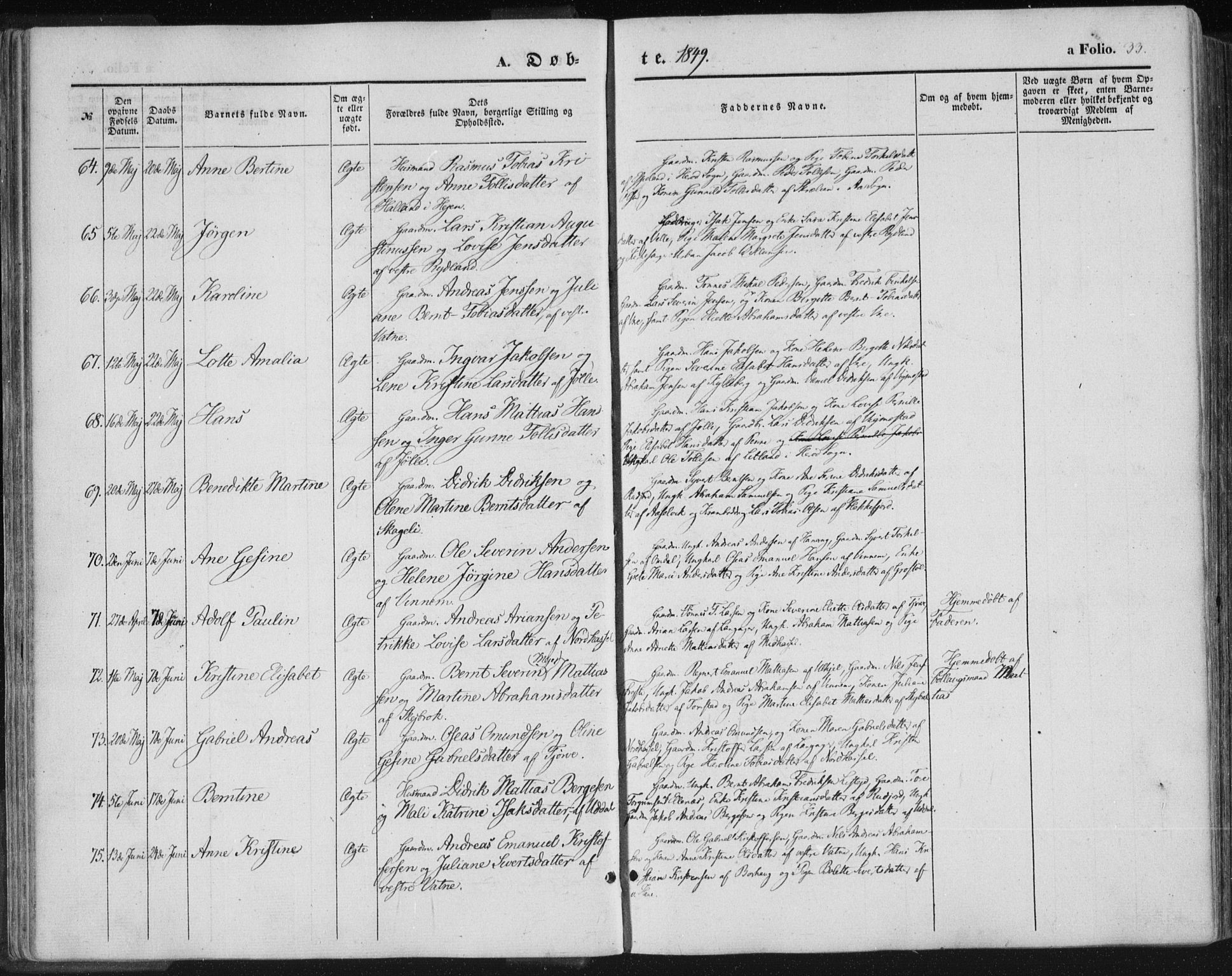 Lista sokneprestkontor, AV/SAK-1111-0027/F/Fa/L0010: Parish register (official) no. A 10, 1846-1861, p. 33