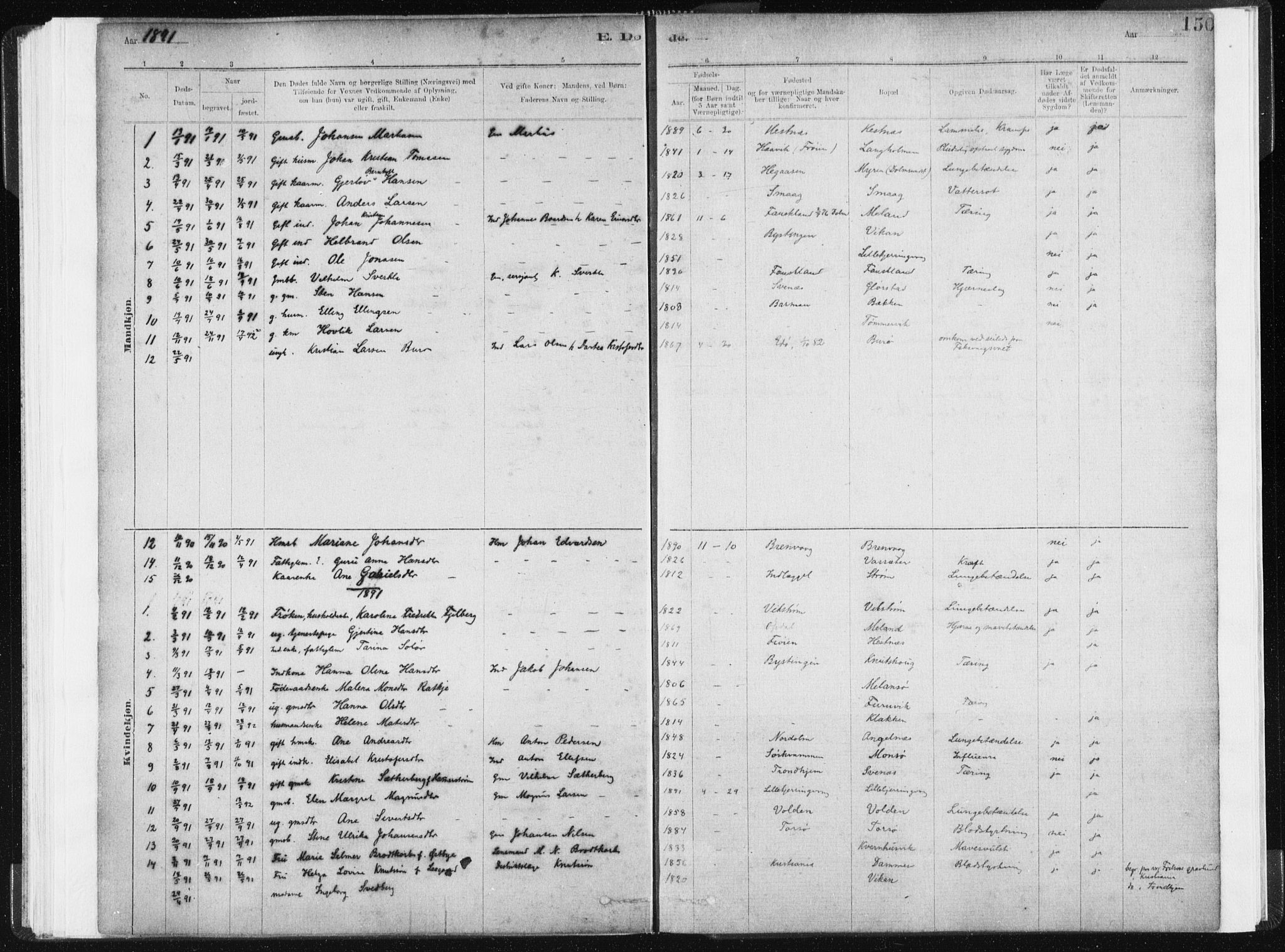 Ministerialprotokoller, klokkerbøker og fødselsregistre - Sør-Trøndelag, SAT/A-1456/634/L0533: Parish register (official) no. 634A09, 1882-1901, p. 150