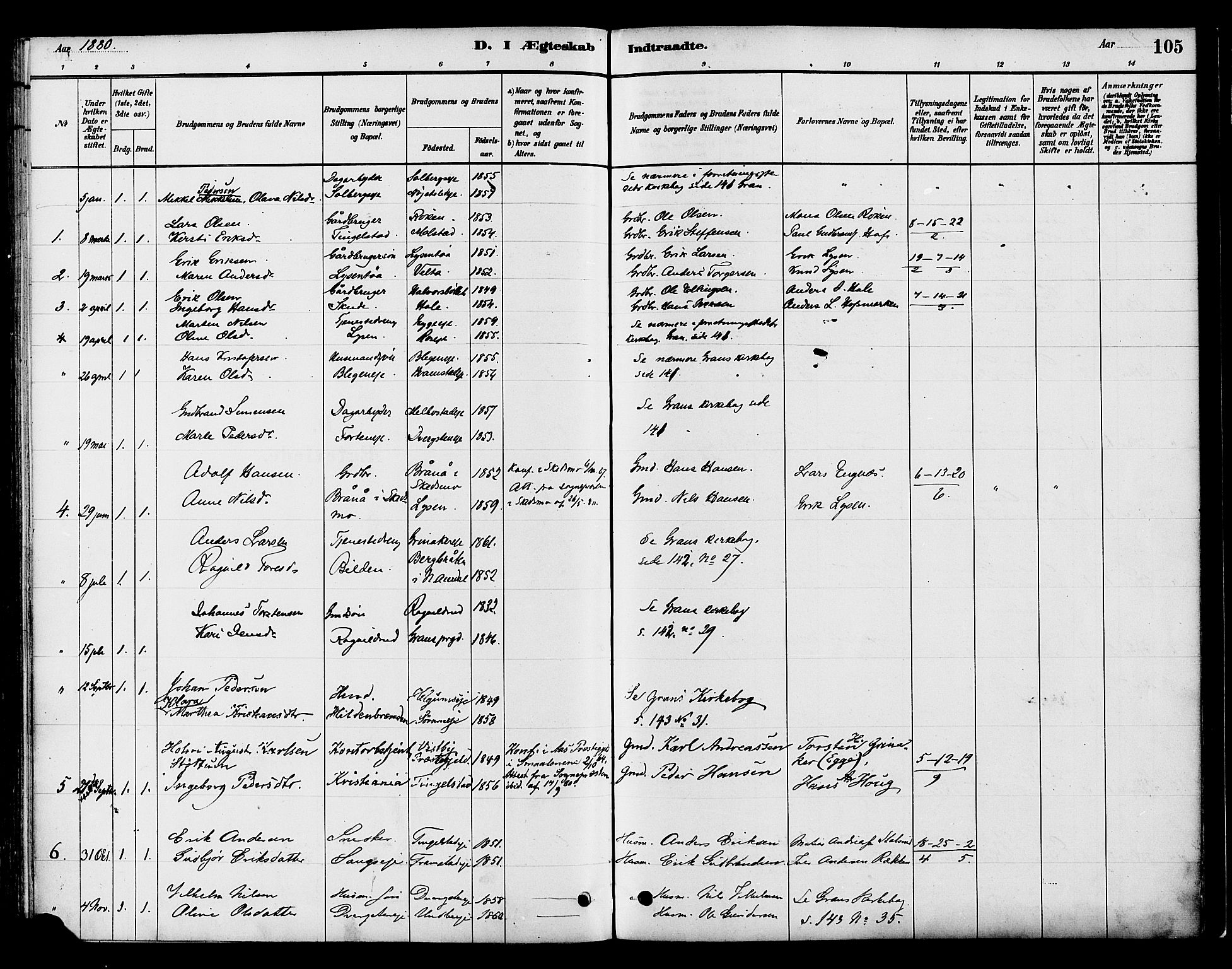 Gran prestekontor, SAH/PREST-112/H/Ha/Haa/L0016: Parish register (official) no. 16, 1880-1888, p. 105