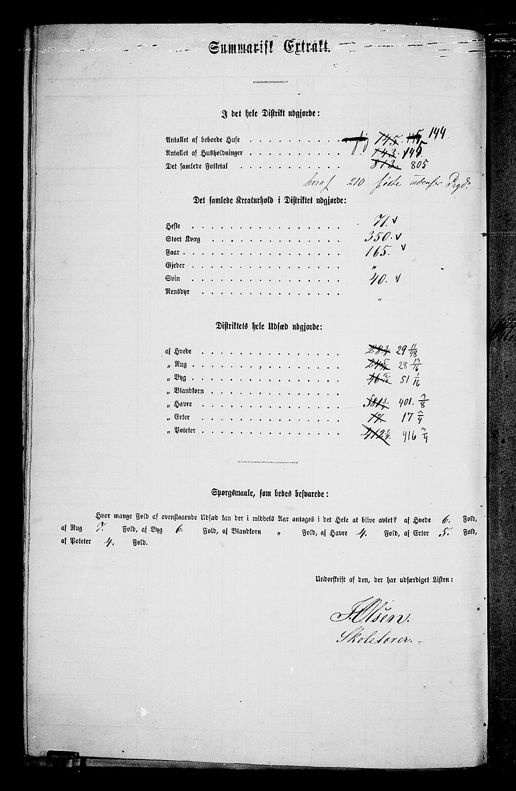 RA, 1865 census for Varteig, 1865, p. 36