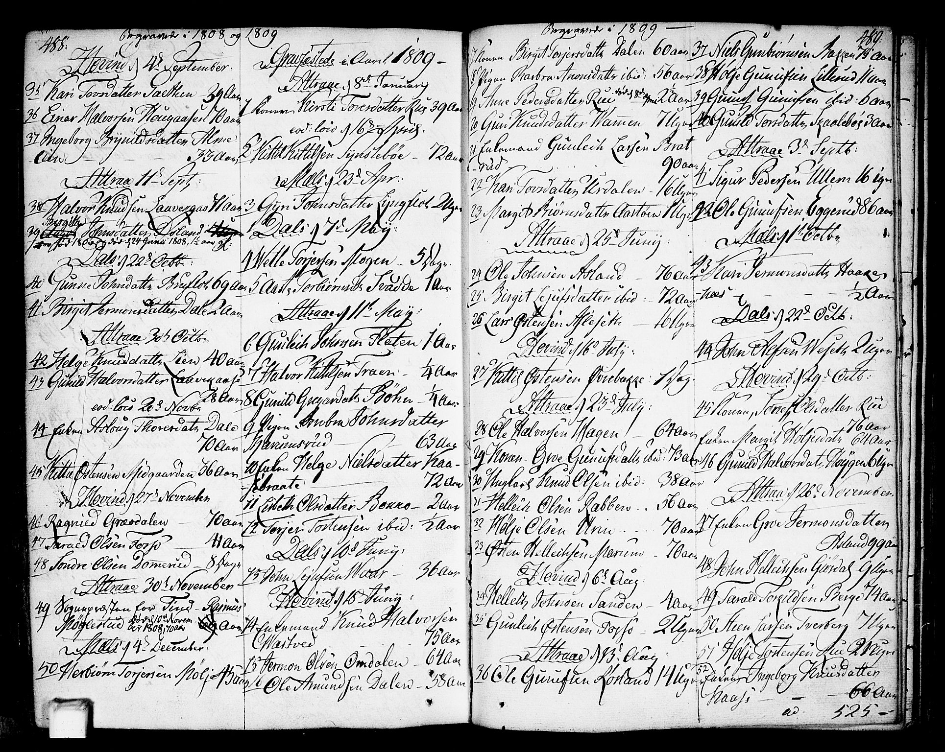 Tinn kirkebøker, AV/SAKO-A-308/F/Fa/L0002: Parish register (official) no. I 2, 1757-1810, p. 488-489