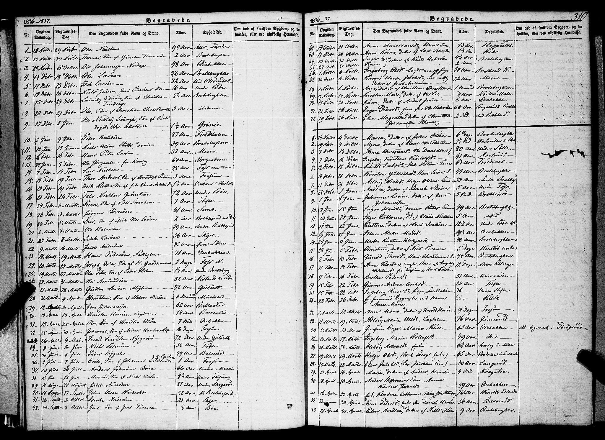 Gjerpen kirkebøker, SAKO/A-265/F/Fa/L0007b: Parish register (official) no. I 7B, 1834-1857, p. 310