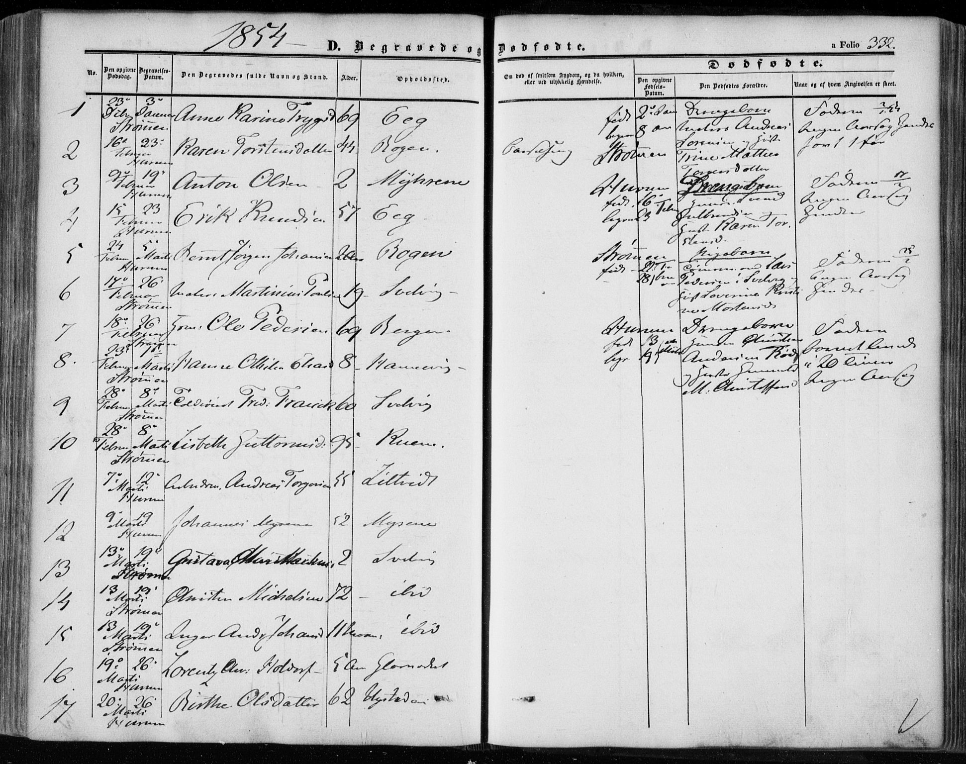 Hurum kirkebøker, SAKO/A-229/F/Fa/L0011: Parish register (official) no. 11, 1847-1860, p. 332