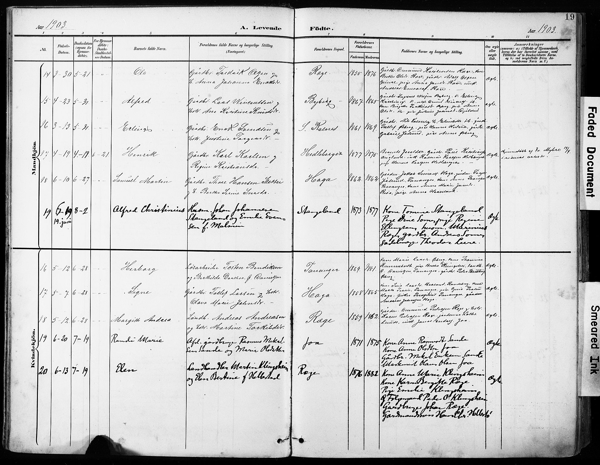 Håland sokneprestkontor, AV/SAST-A-101802/001/30BA/L0013: Parish register (official) no. A 12, 1901-1913, p. 19