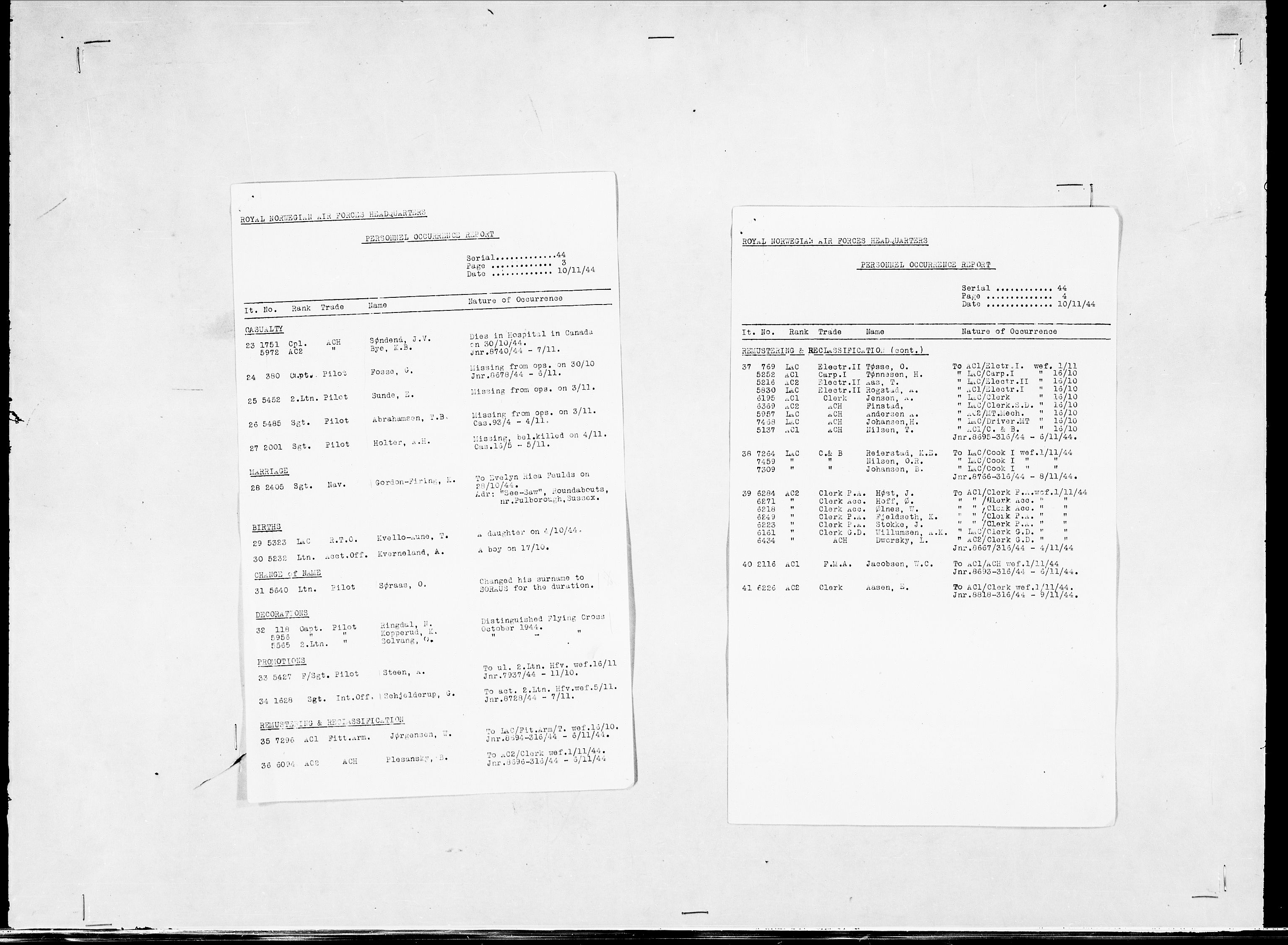 Forsvaret, Flyvåpnenes treningsleir 1940-1945, RA/RAFA-3974/V/L0038: Ekspedisjonskontoret. 8. Personellkontoret, 1940-1945