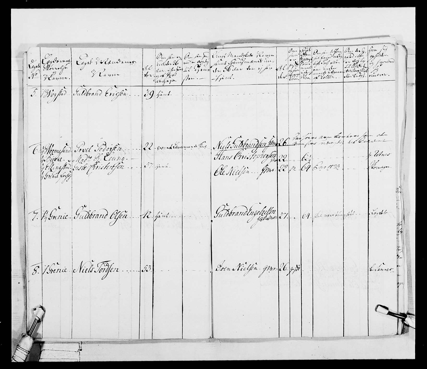 Generalitets- og kommissariatskollegiet, Det kongelige norske kommissariatskollegium, AV/RA-EA-5420/E/Eh/L0043b: 2. Akershusiske nasjonale infanteriregiment, 1773-1778, p. 114