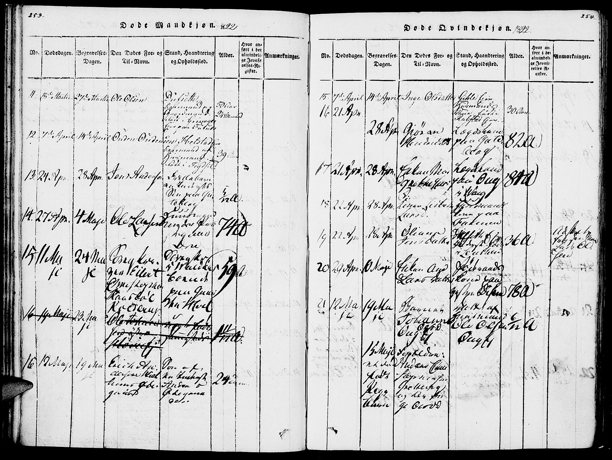 Vang prestekontor, Hedmark, AV/SAH-PREST-008/H/Ha/Haa/L0007: Parish register (official) no. 7, 1813-1826, p. 253-254