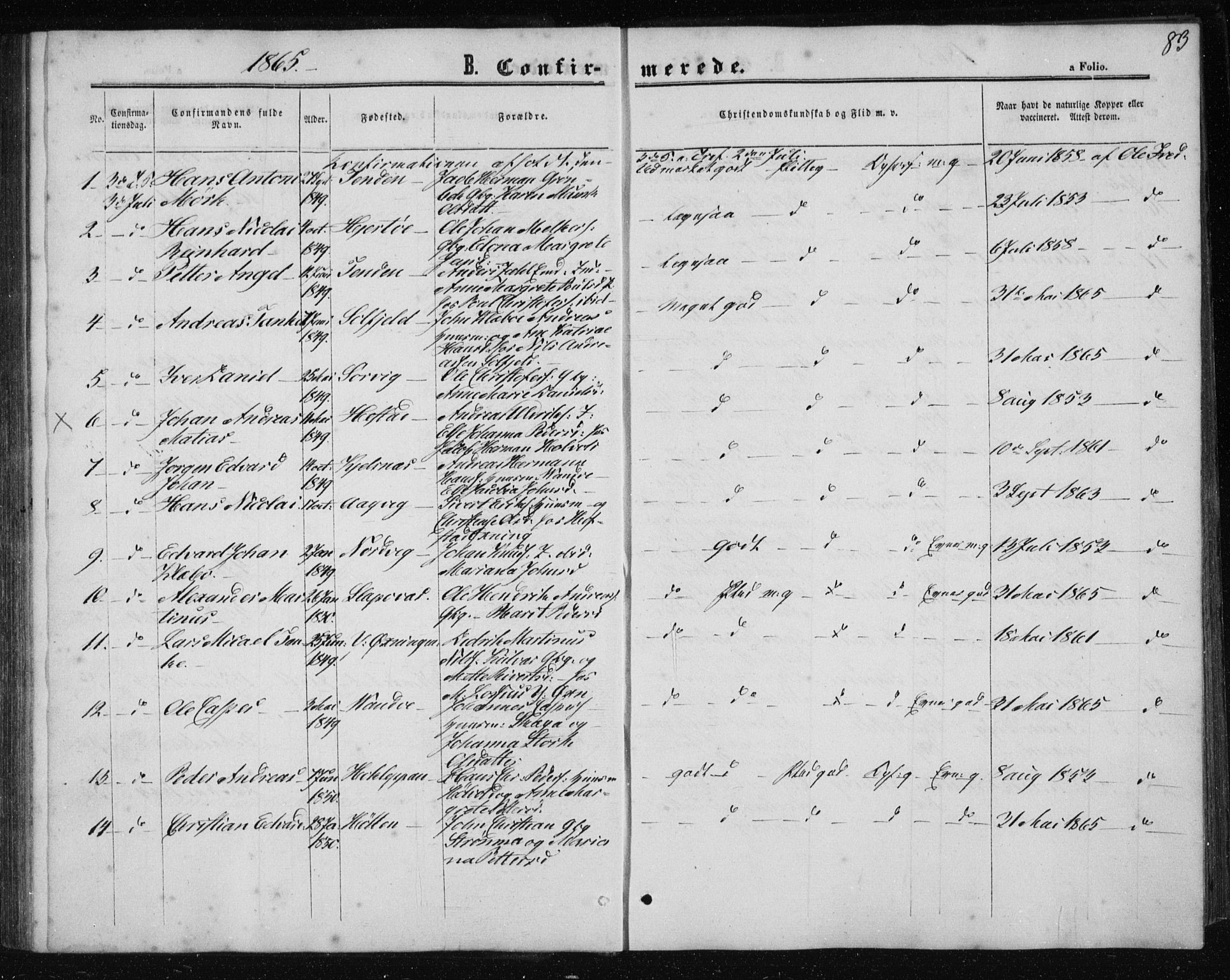 Ministerialprotokoller, klokkerbøker og fødselsregistre - Nordland, SAT/A-1459/834/L0505: Parish register (official) no. 834A03, 1862-1871, p. 83