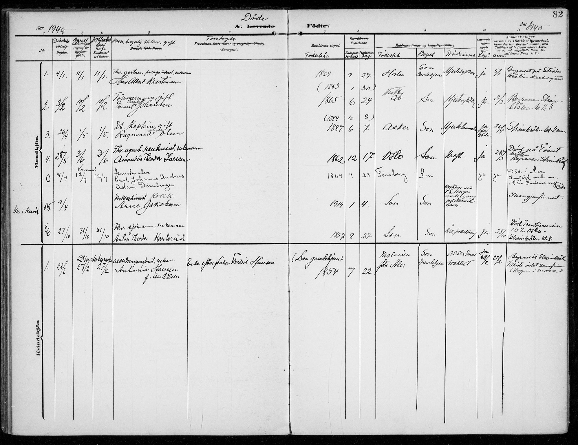 Vestby prestekontor Kirkebøker, SAO/A-10893/F/Fc/L0002: Parish register (official) no. III 2, 1906-1940, p. 82
