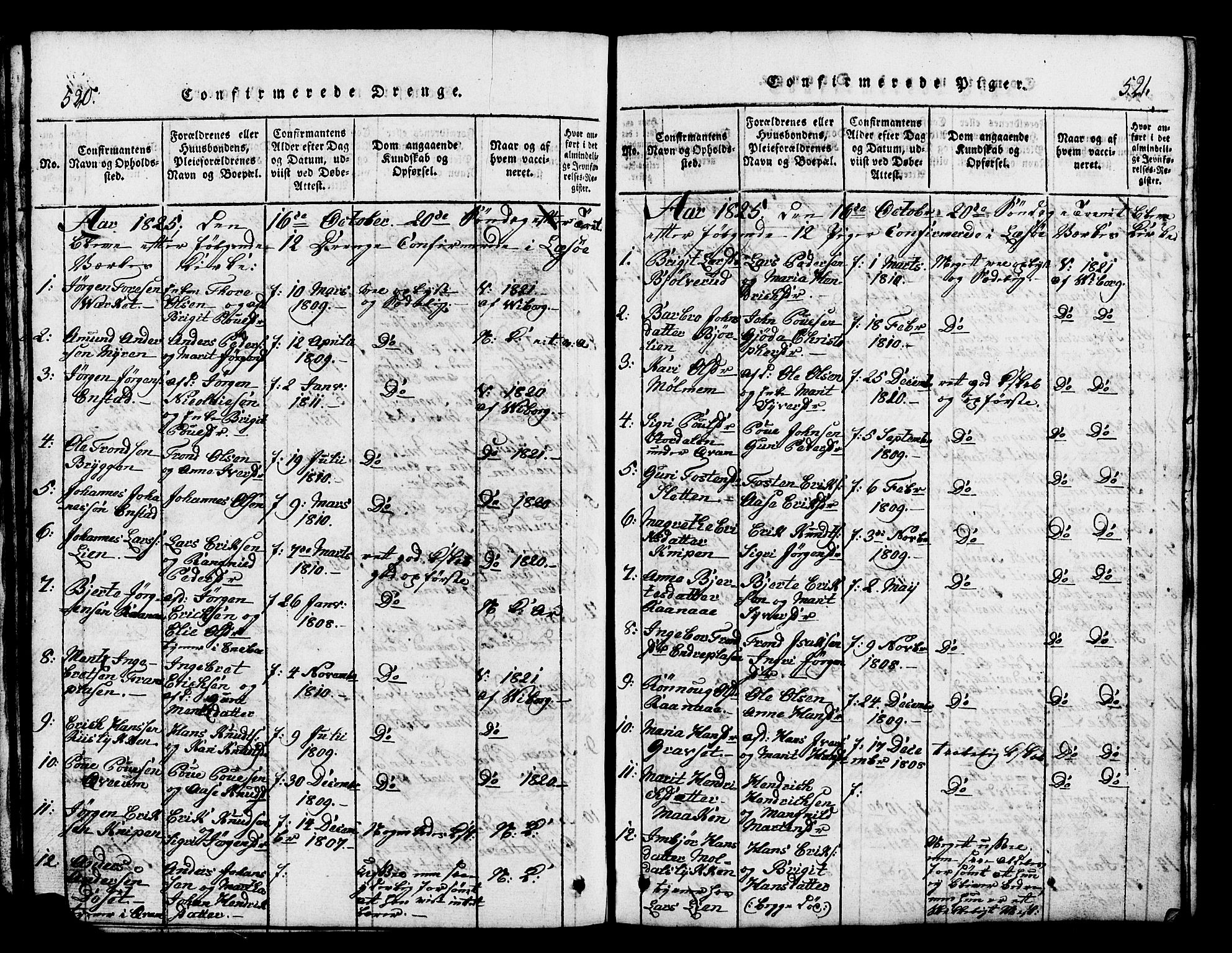 Lesja prestekontor, SAH/PREST-068/H/Ha/Hab/L0001: Parish register (copy) no. 1, 1820-1831, p. 520-521