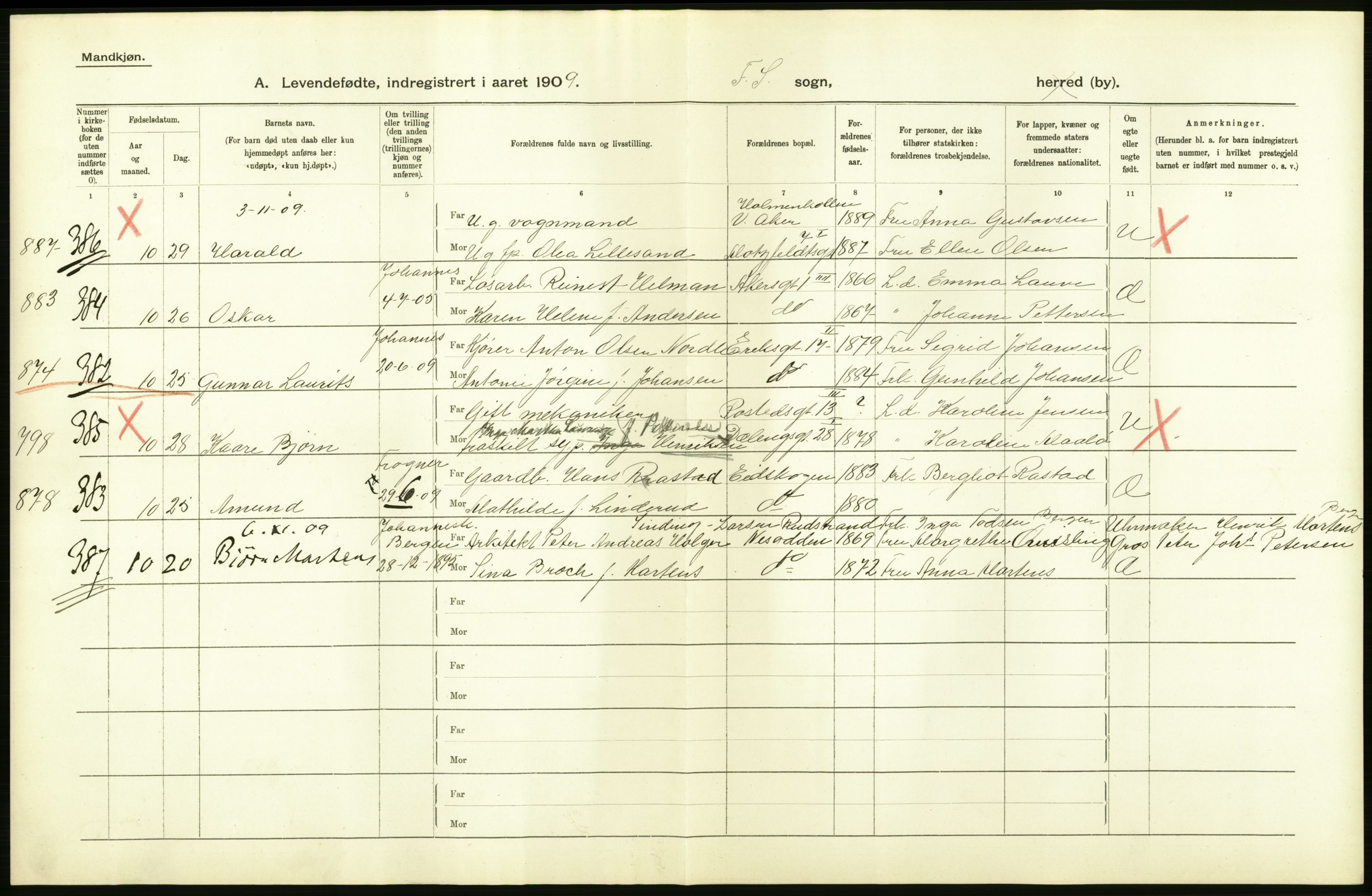 Statistisk sentralbyrå, Sosiodemografiske emner, Befolkning, AV/RA-S-2228/D/Df/Dfa/Dfag/L0006: Kristiania: Levendefødte menn og kvinner., 1909, p. 24