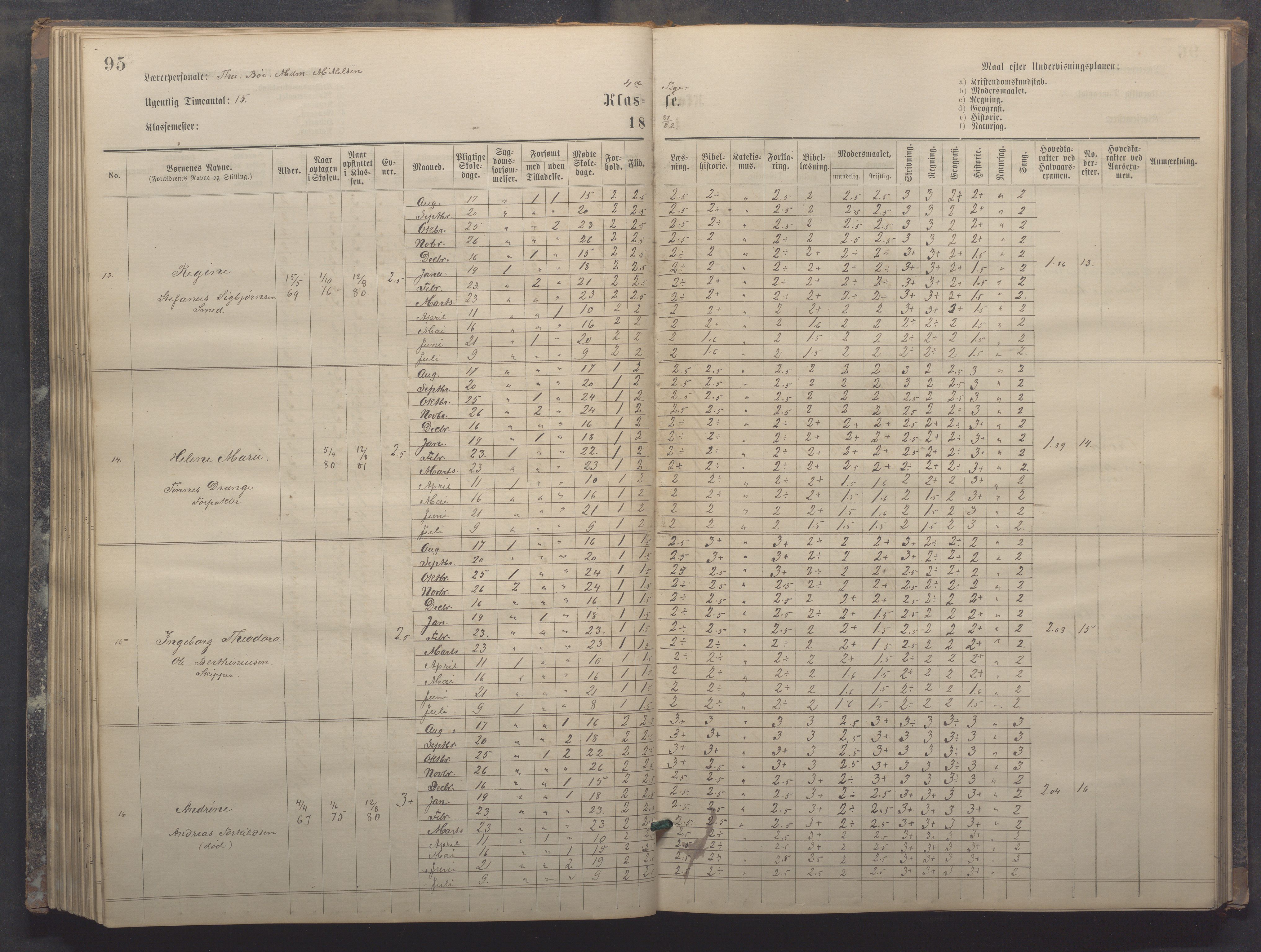 Egersund kommune (Ladested) - Egersund almueskole/folkeskole, IKAR/K-100521/H/L0017: Skoleprotokoll - Almueskolen, 5./6. klasse, 1877-1887, p. 95