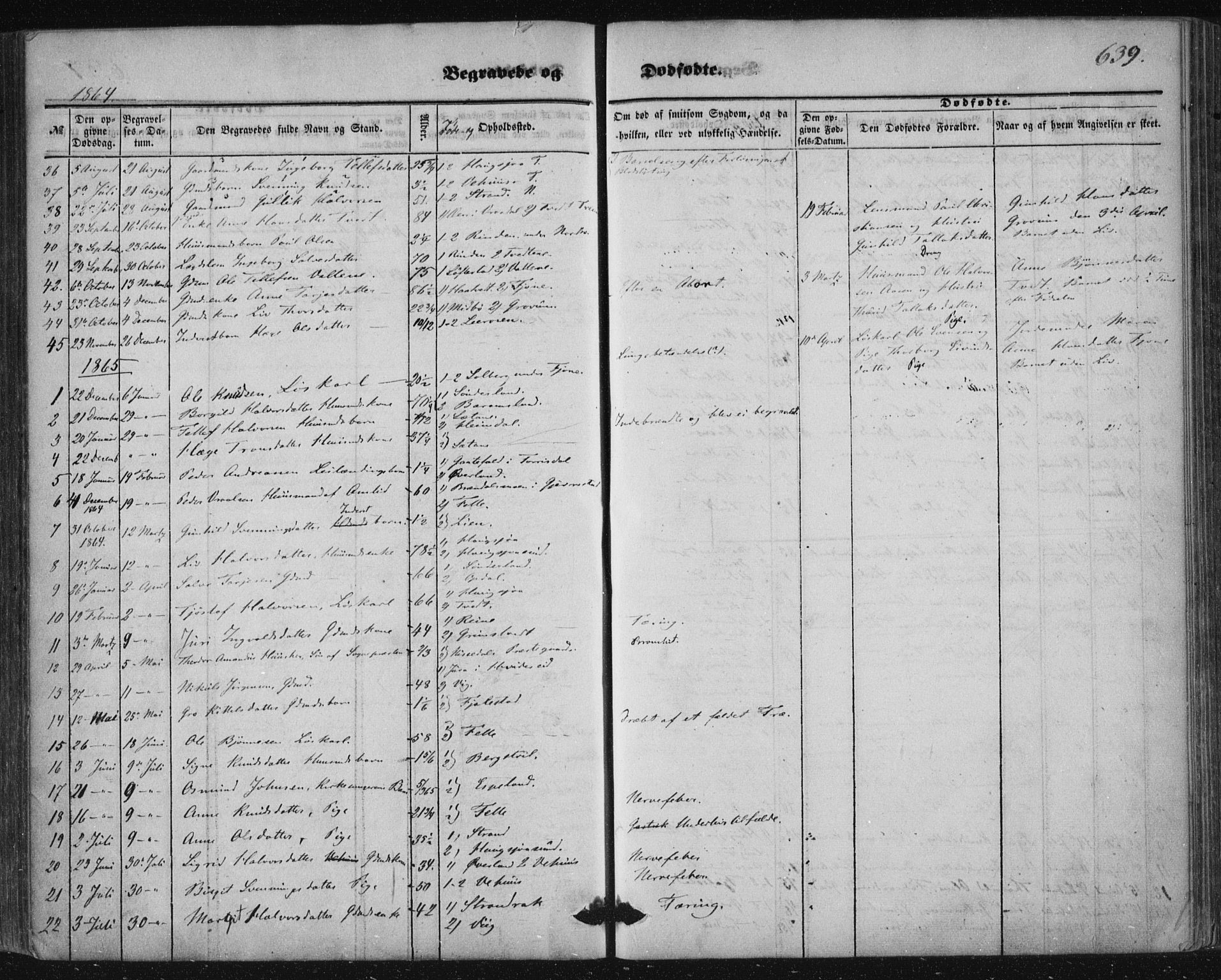 Nissedal kirkebøker, AV/SAKO-A-288/F/Fa/L0003: Parish register (official) no. I 3, 1846-1870, p. 638-639