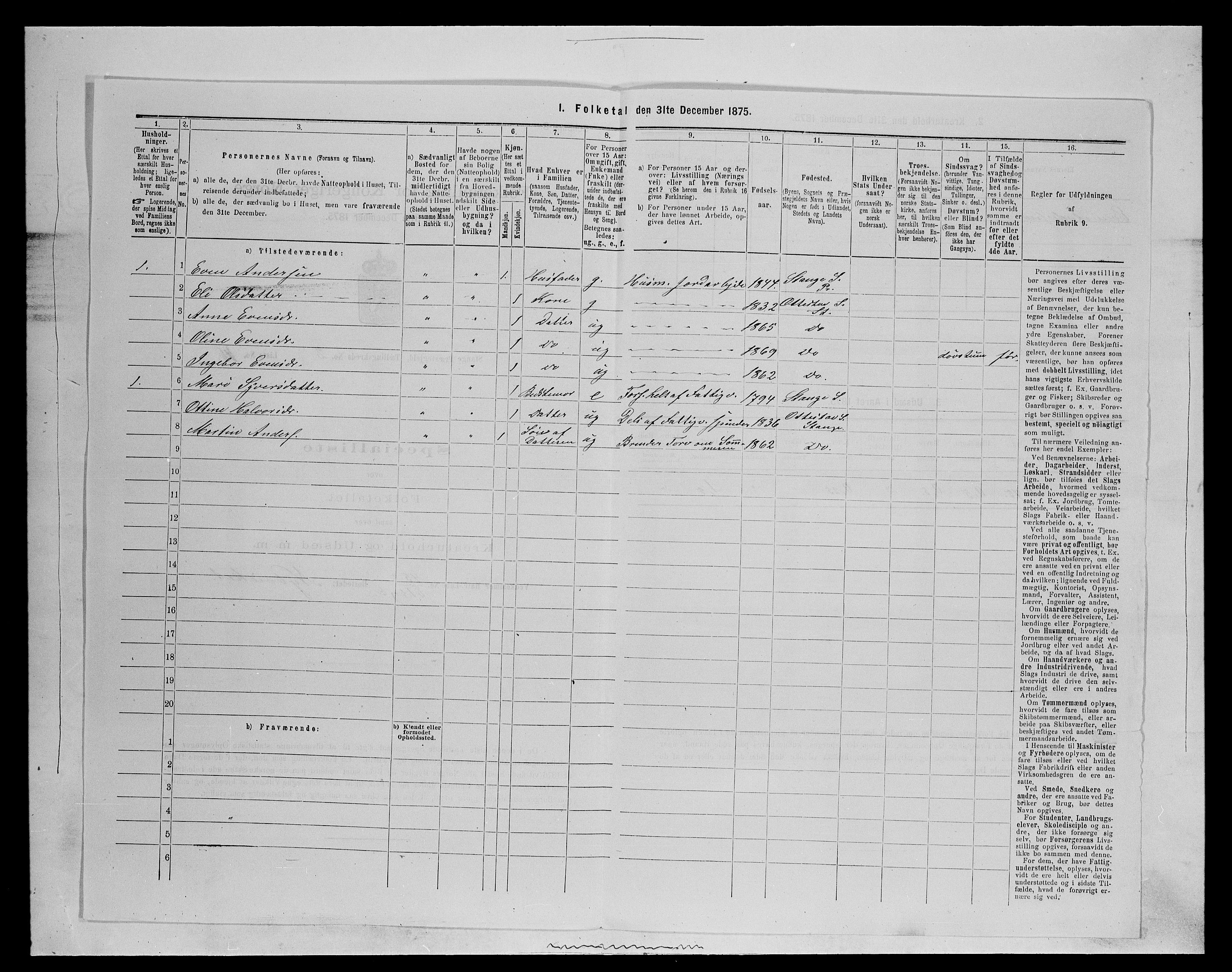 SAH, 1875 census for 0417P Stange, 1875, p. 373