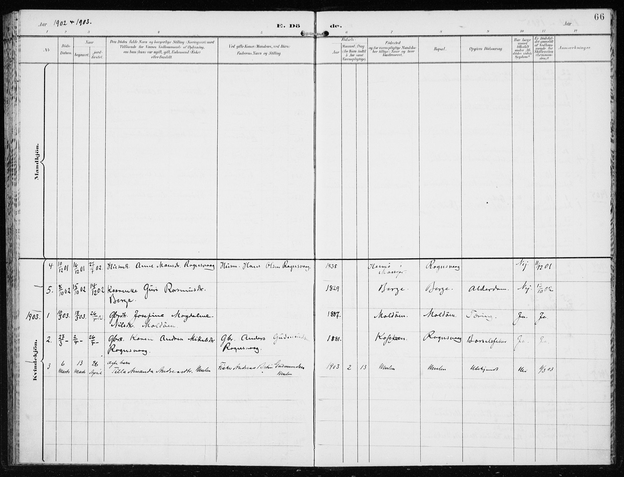Lindås Sokneprestembete, SAB/A-76701/H/Haa: Parish register (official) no. D  2, 1897-1912, p. 66