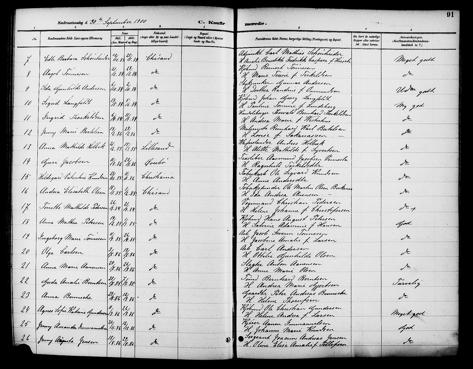 Kristiansand domprosti, SAK/1112-0006/F/Fb/L0017: Parish register (copy) no. B 17, 1893-1906, p. 91