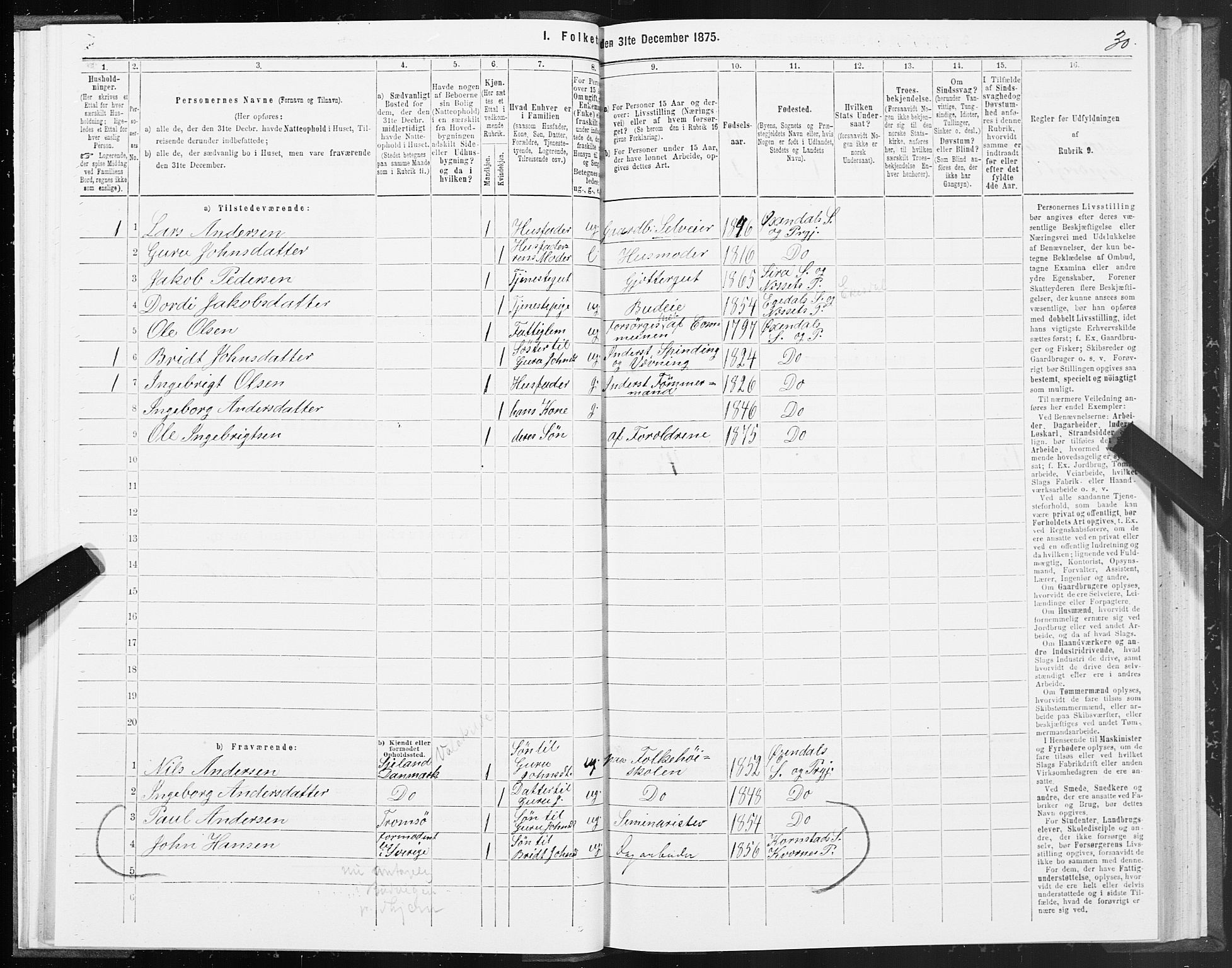 SAT, 1875 census for 1561P Øksendal, 1875, p. 1030