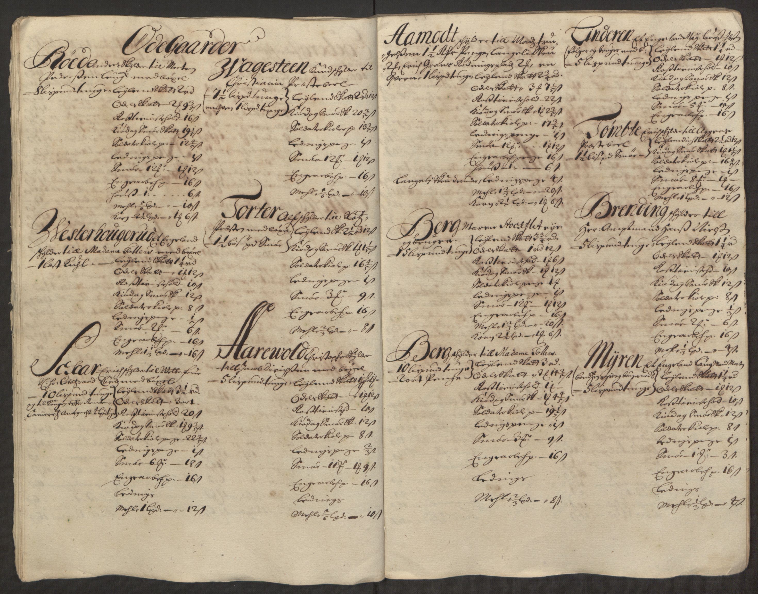 Rentekammeret inntil 1814, Reviderte regnskaper, Fogderegnskap, AV/RA-EA-4092/R10/L0439: Fogderegnskap Aker og Follo, 1695, p. 38