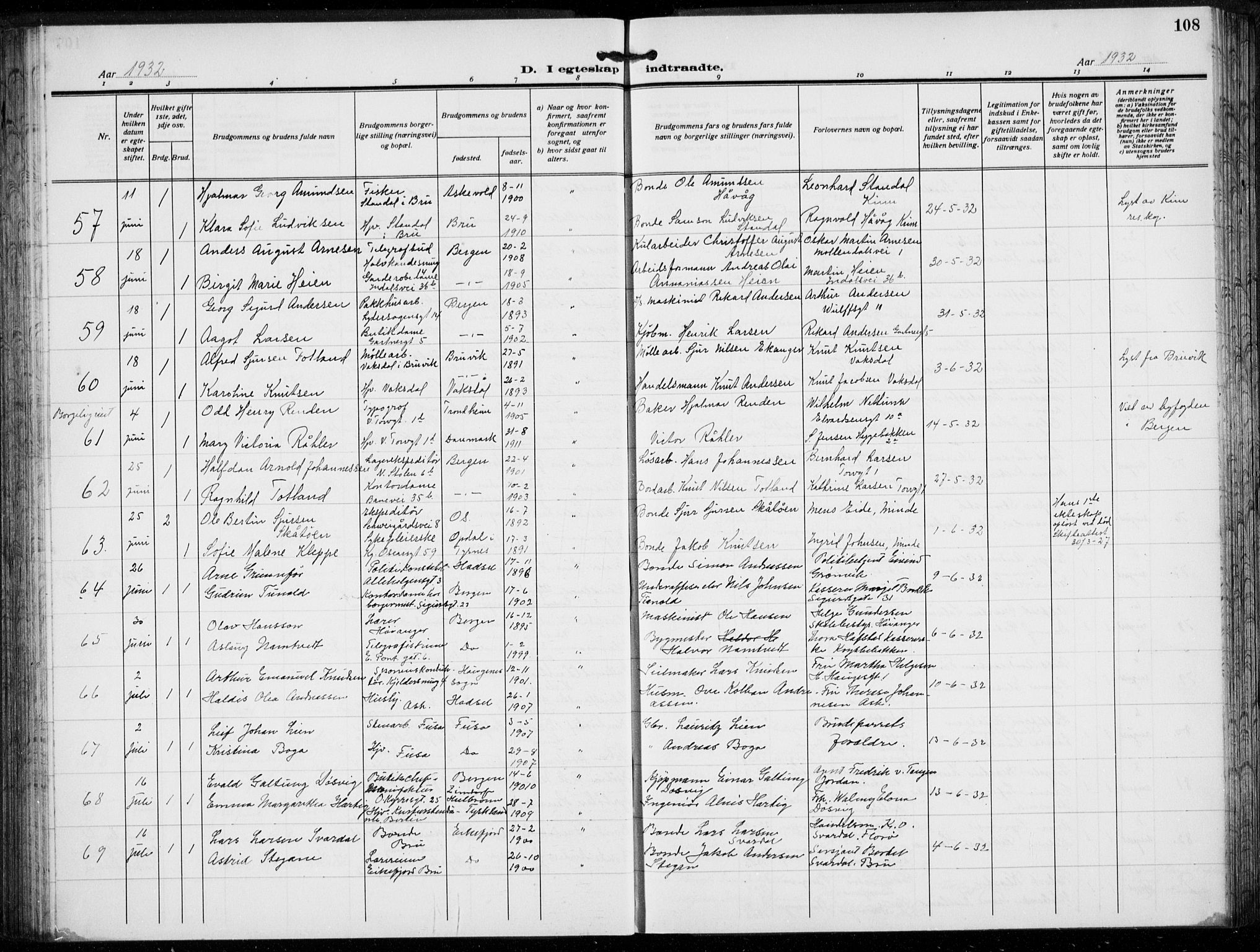 Domkirken sokneprestembete, AV/SAB-A-74801/H/Hab/L0034: Parish register (copy) no. D 6, 1924-1941, p. 108