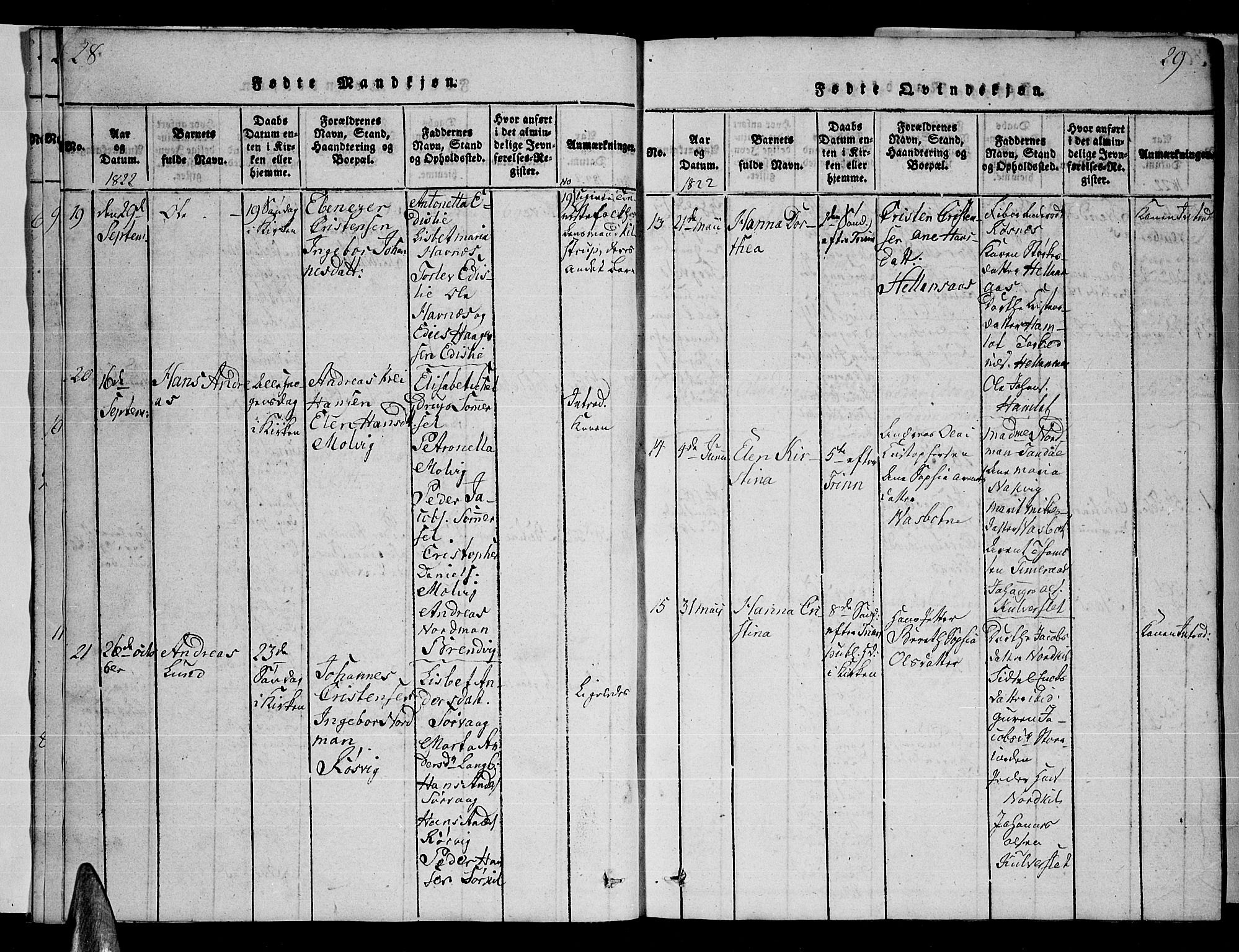 Ministerialprotokoller, klokkerbøker og fødselsregistre - Nordland, AV/SAT-A-1459/859/L0855: Parish register (copy) no. 859C01, 1821-1839, p. 28-29