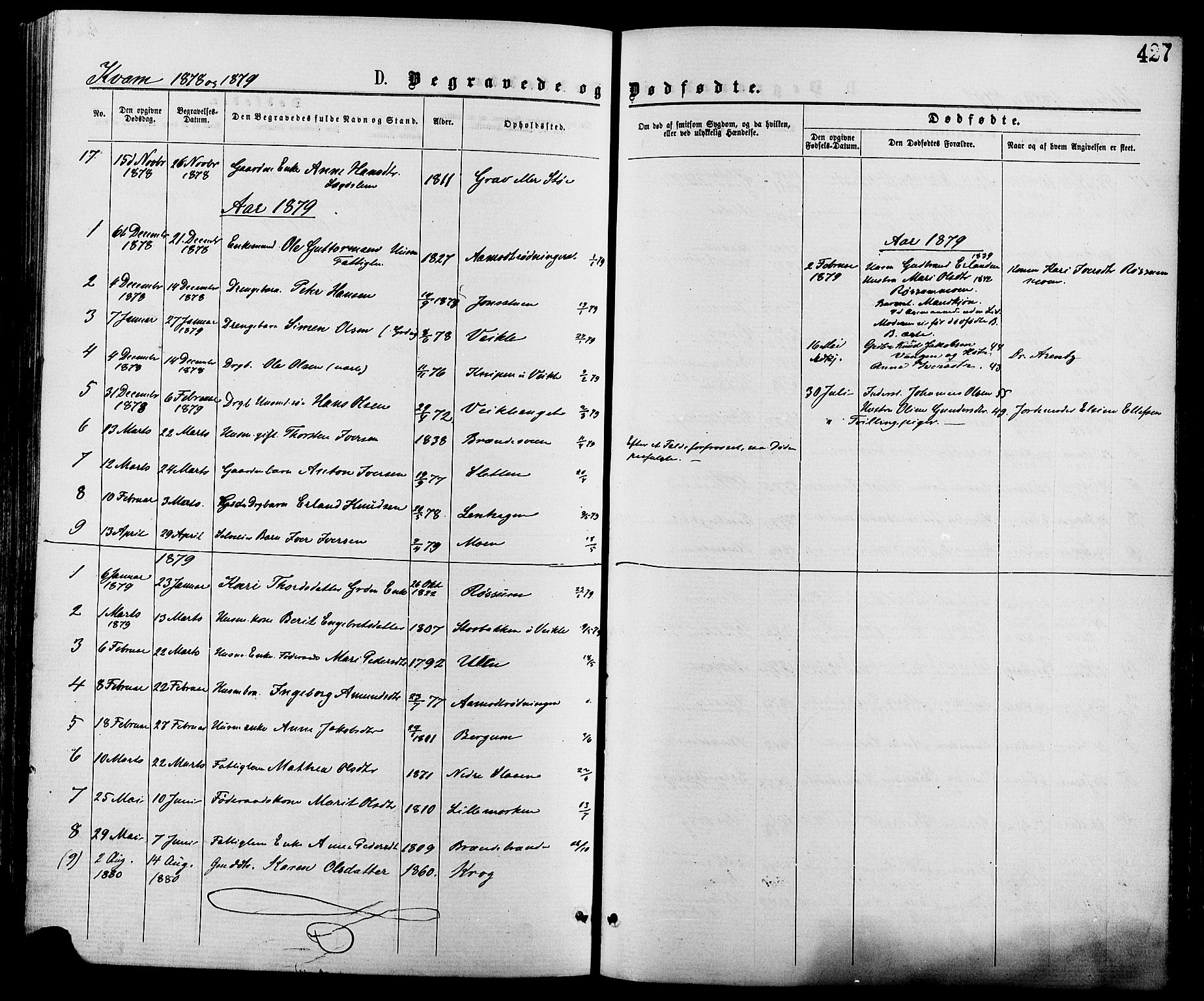 Nord-Fron prestekontor, SAH/PREST-080/H/Ha/Haa/L0002: Parish register (official) no. 2, 1865-1883, p. 427