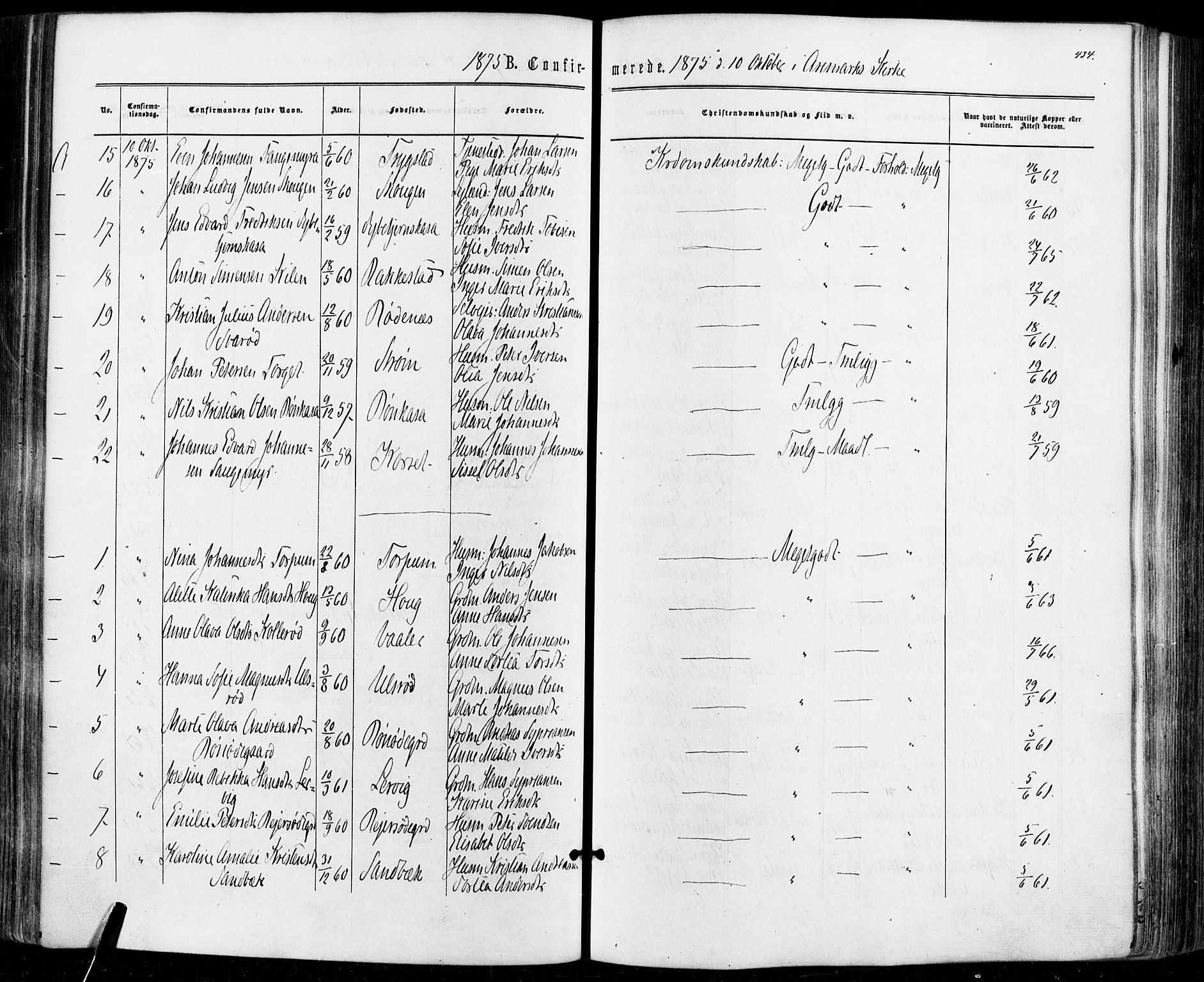 Aremark prestekontor Kirkebøker, SAO/A-10899/F/Fc/L0004: Parish register (official) no. III 4, 1866-1877, p. 433-434
