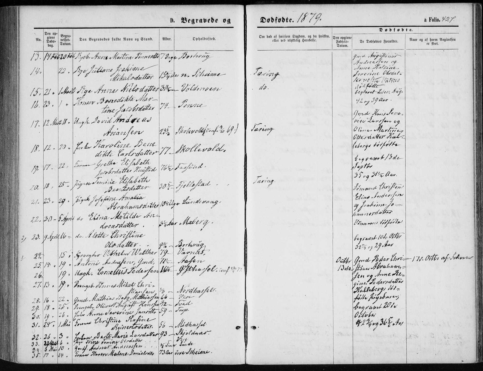 Lista sokneprestkontor, AV/SAK-1111-0027/F/Fb/L0004: Parish register (copy) no. B 4, 1877-1891, p. 427