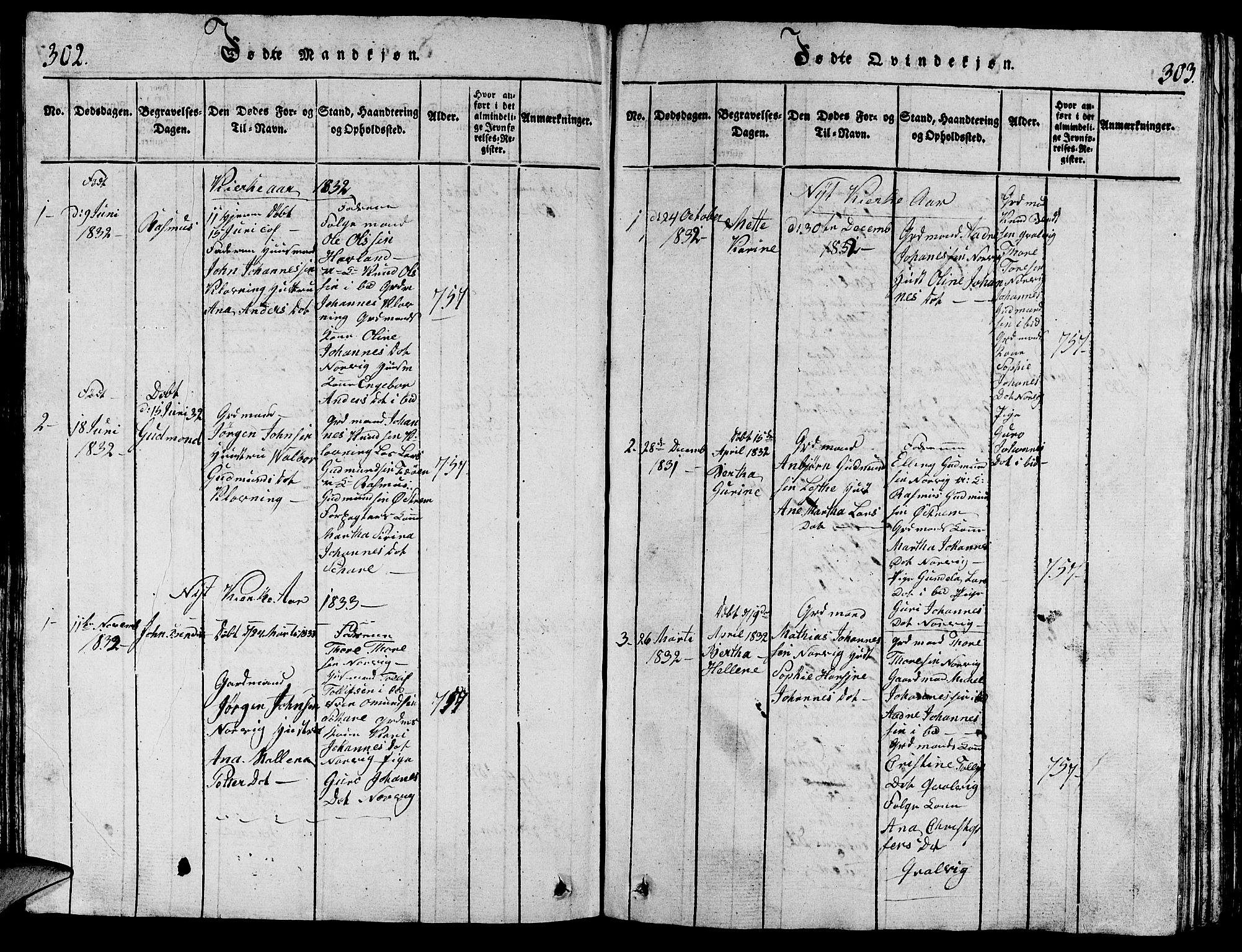 Torvastad sokneprestkontor, SAST/A -101857/H/Ha/Hab/L0001: Parish register (copy) no. B 1 /2, 1817-1834, p. 302-303