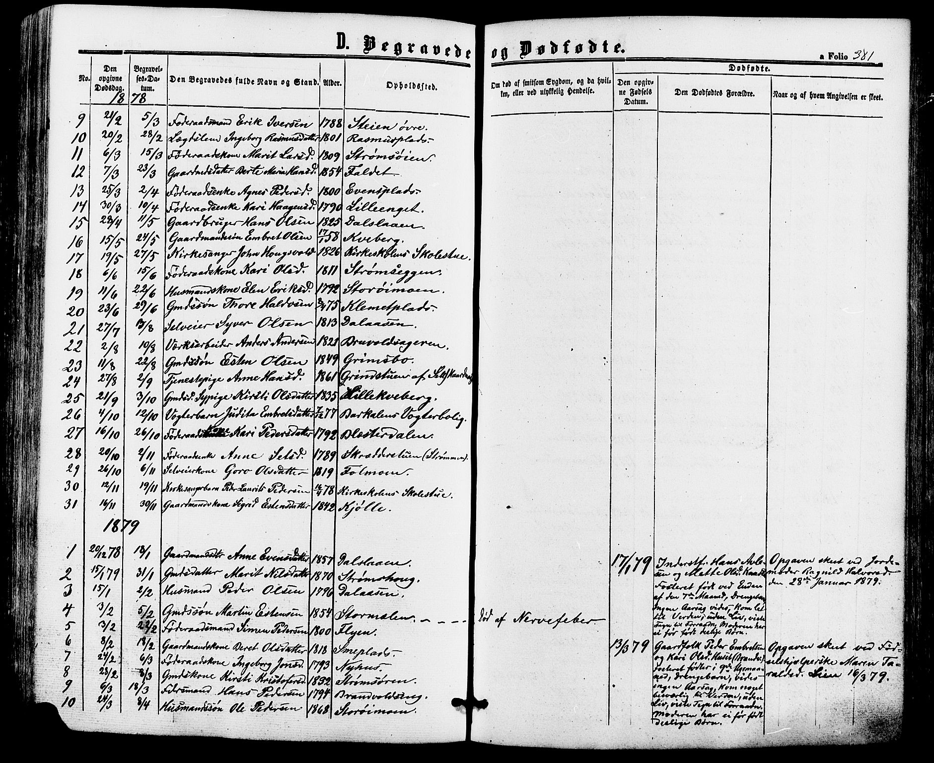 Alvdal prestekontor, AV/SAH-PREST-060/H/Ha/Haa/L0001: Parish register (official) no. 1, 1863-1882, p. 381