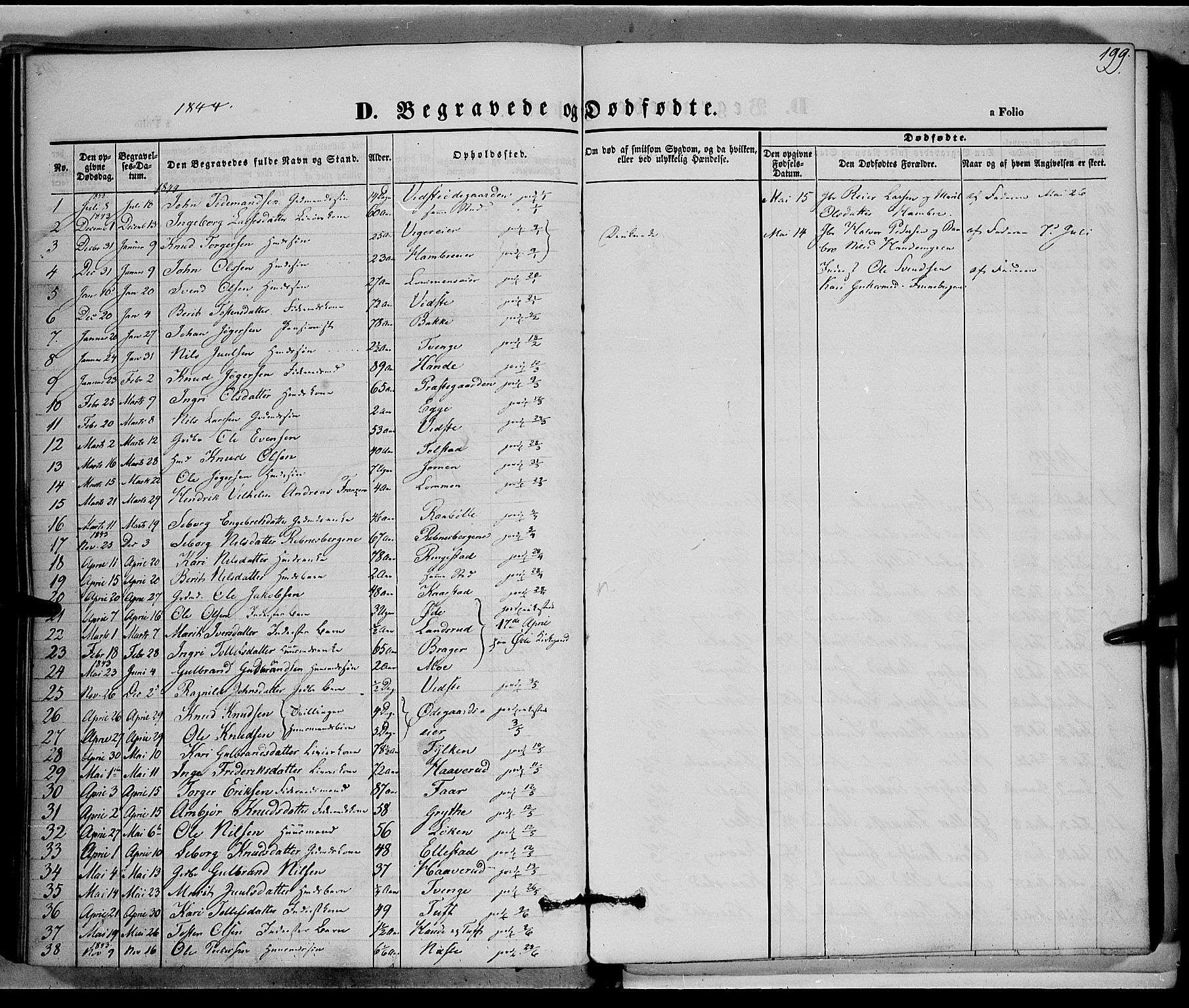 Vestre Slidre prestekontor, SAH/PREST-136/H/Ha/Haa/L0001: Parish register (official) no. 1, 1844-1855, p. 199