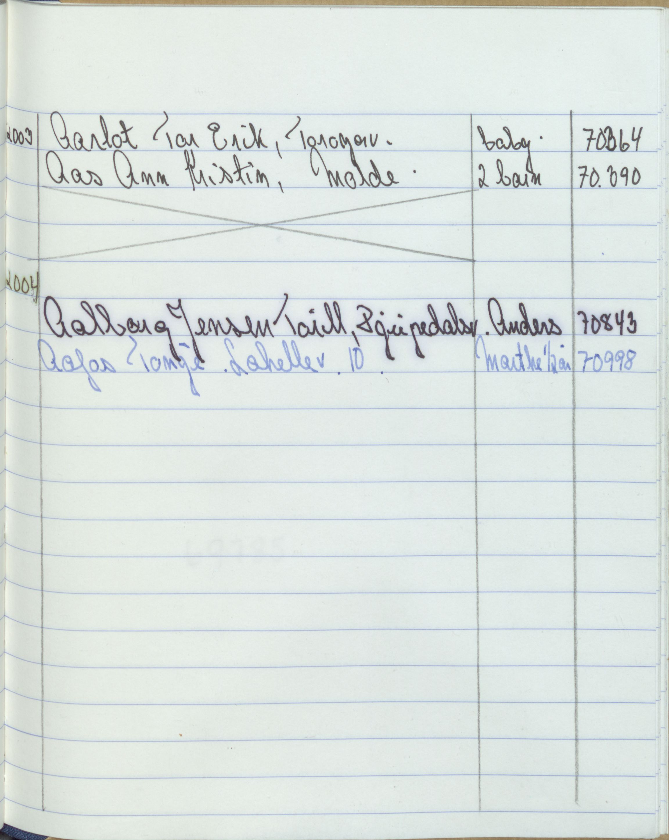 Pa 1494 - Jørgensen, Antonius. Fotograf, VEMU/A-2760/F/Fa, 1927-2004, p. 4049