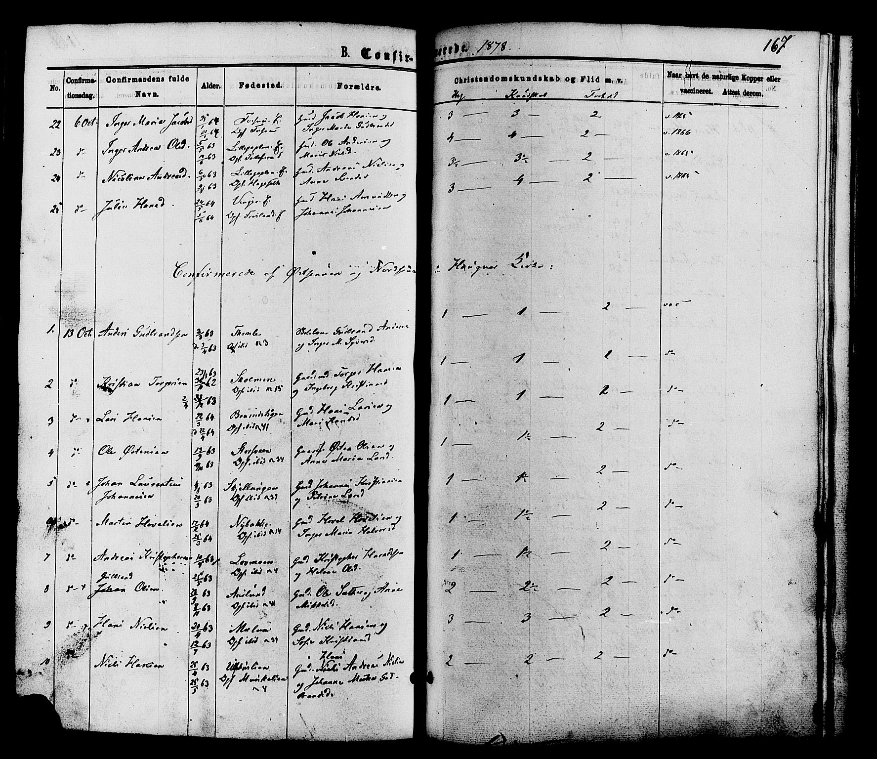 Nordre Land prestekontor, SAH/PREST-124/H/Ha/Haa/L0002: Parish register (official) no. 2, 1872-1881, p. 167