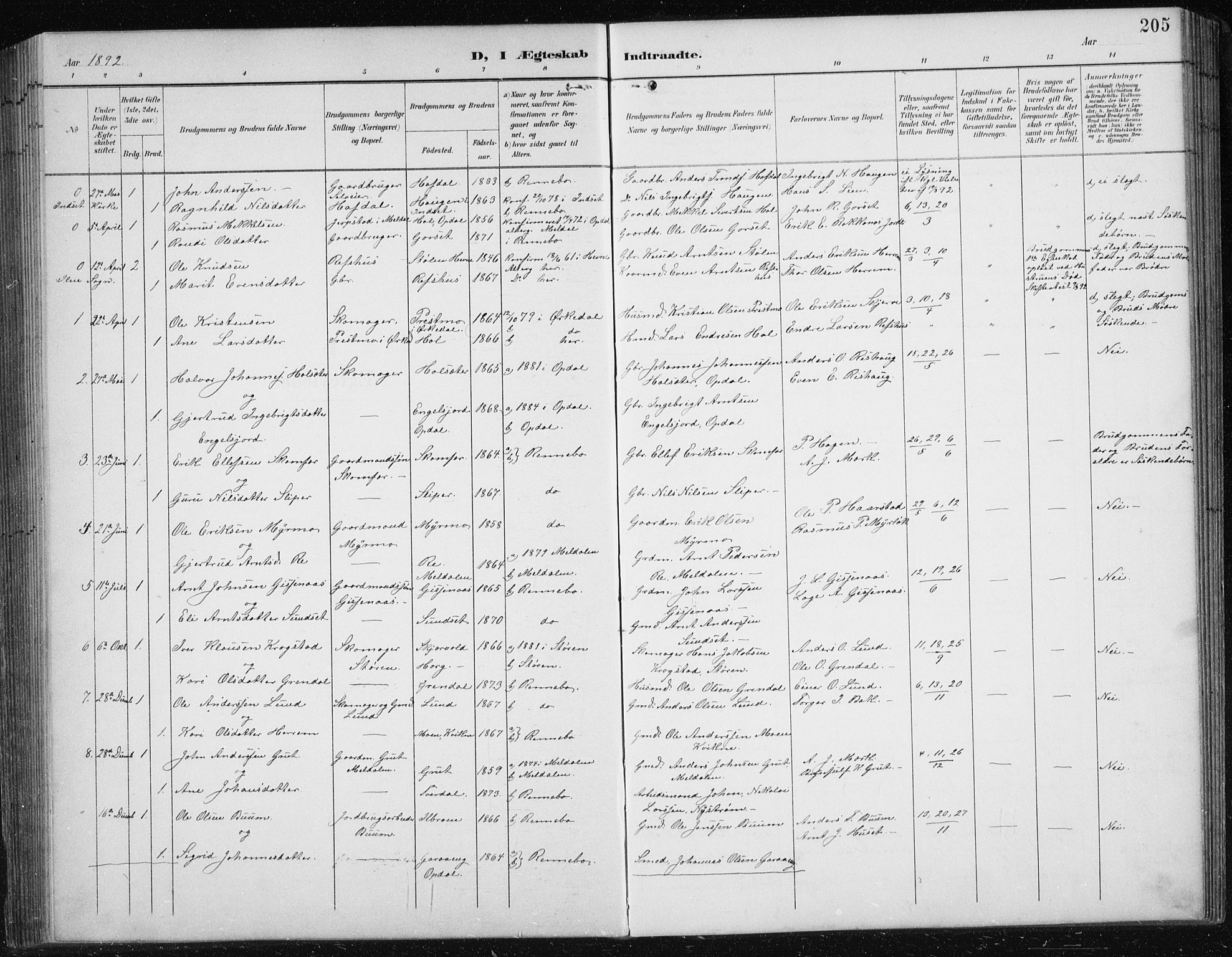 Ministerialprotokoller, klokkerbøker og fødselsregistre - Sør-Trøndelag, SAT/A-1456/674/L0876: Parish register (copy) no. 674C03, 1892-1912, p. 205