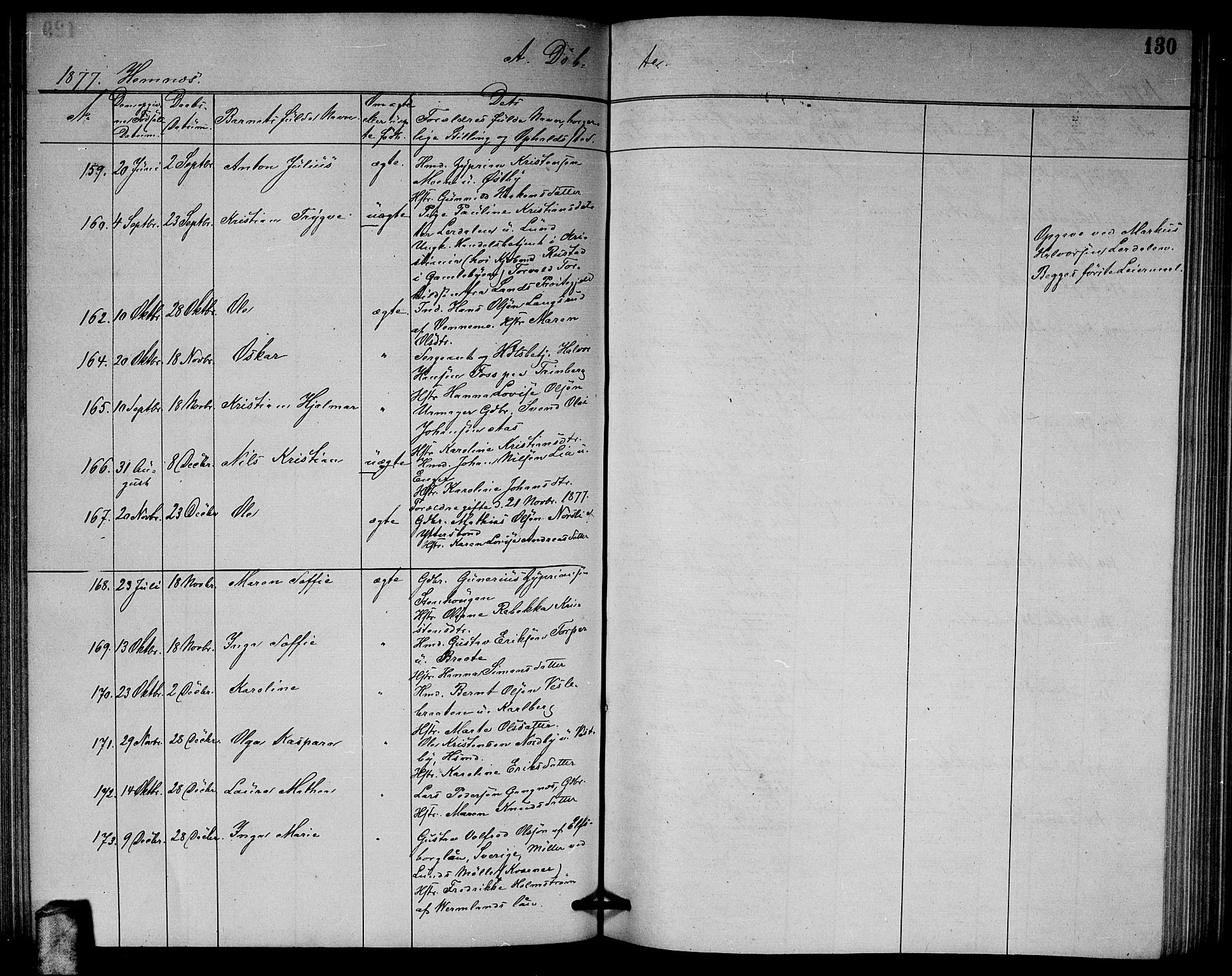 Høland prestekontor Kirkebøker, AV/SAO-A-10346a/G/Ga/L0006: Parish register (copy) no. I 6, 1869-1879, p. 130