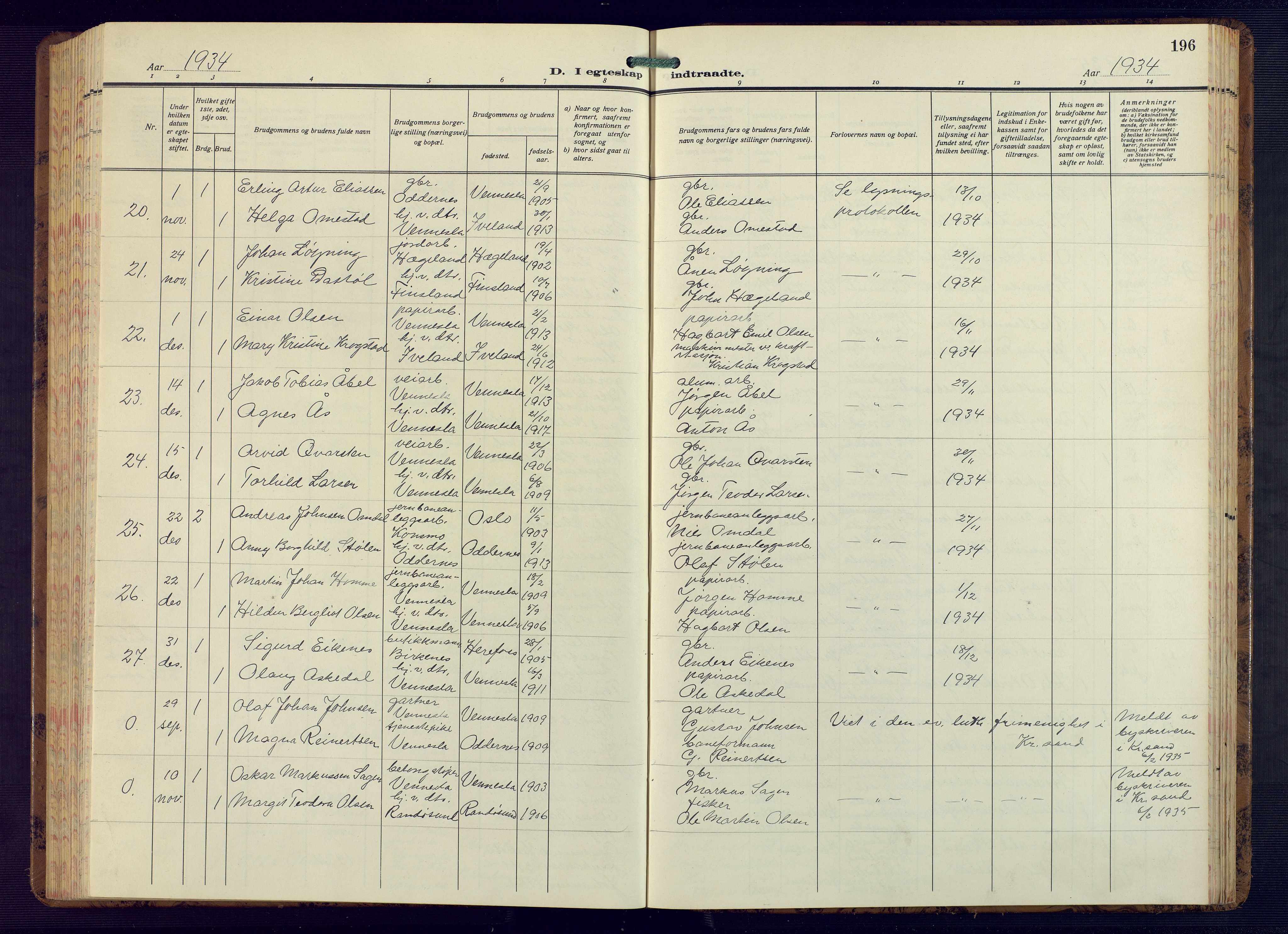 Vennesla sokneprestkontor, AV/SAK-1111-0045/Fb/Fbb/L0008: Parish register (copy) no. B 8, 1934-1947, p. 196