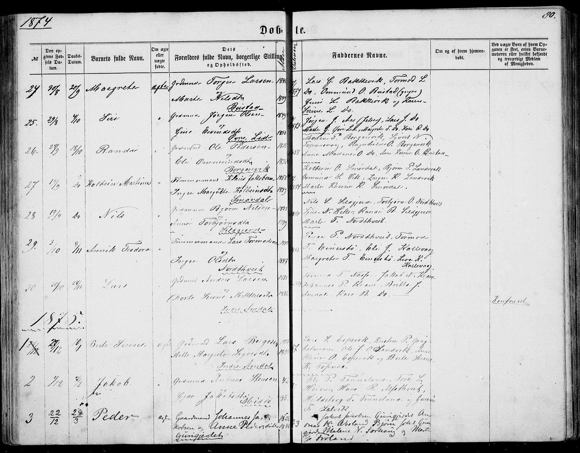 Nedstrand sokneprestkontor, SAST/A-101841/01/IV: Parish register (official) no. A 9, 1861-1876, p. 80