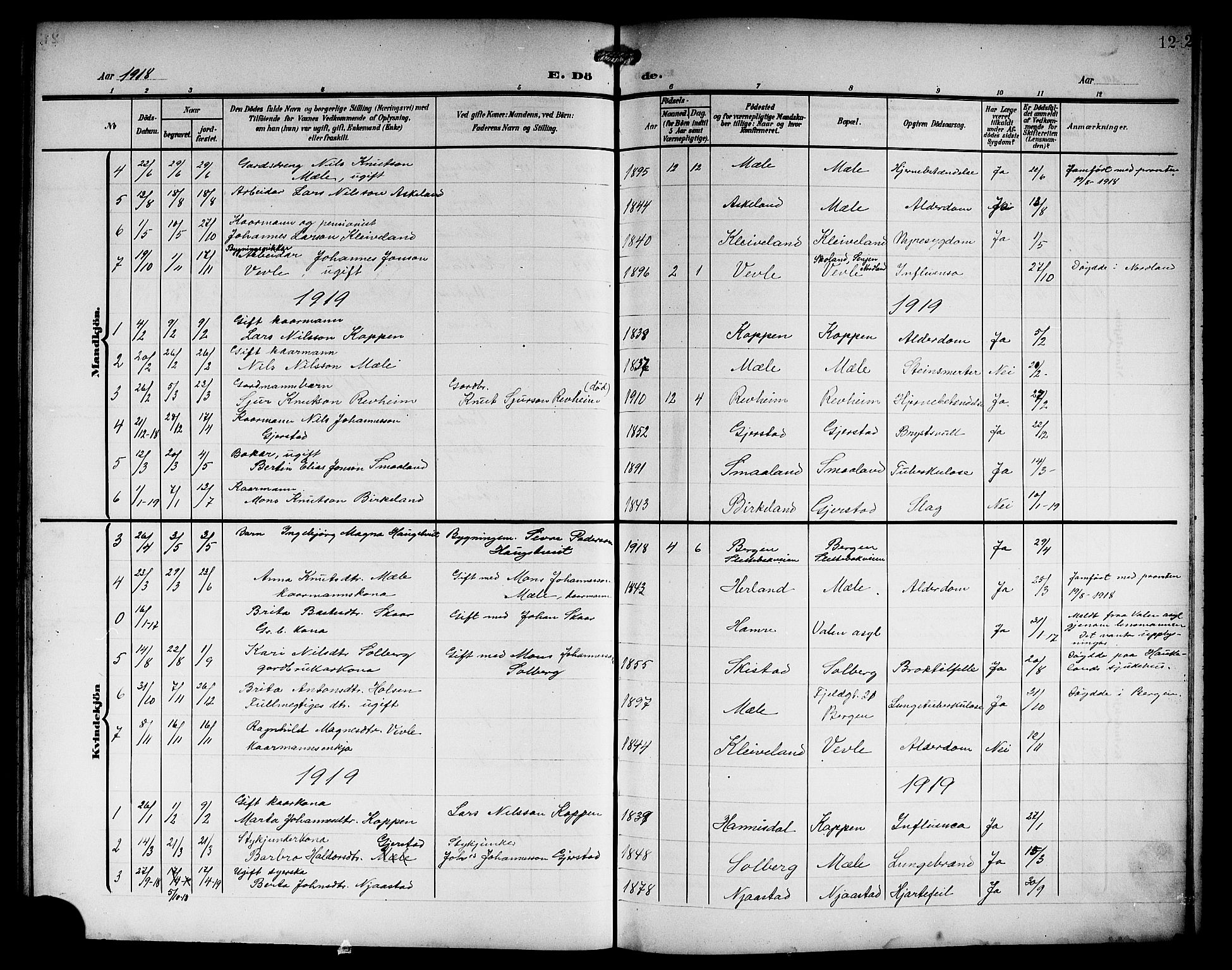 Haus sokneprestembete, AV/SAB-A-75601/H/Hab: Parish register (copy) no. C 4, 1907-1922, p. 122