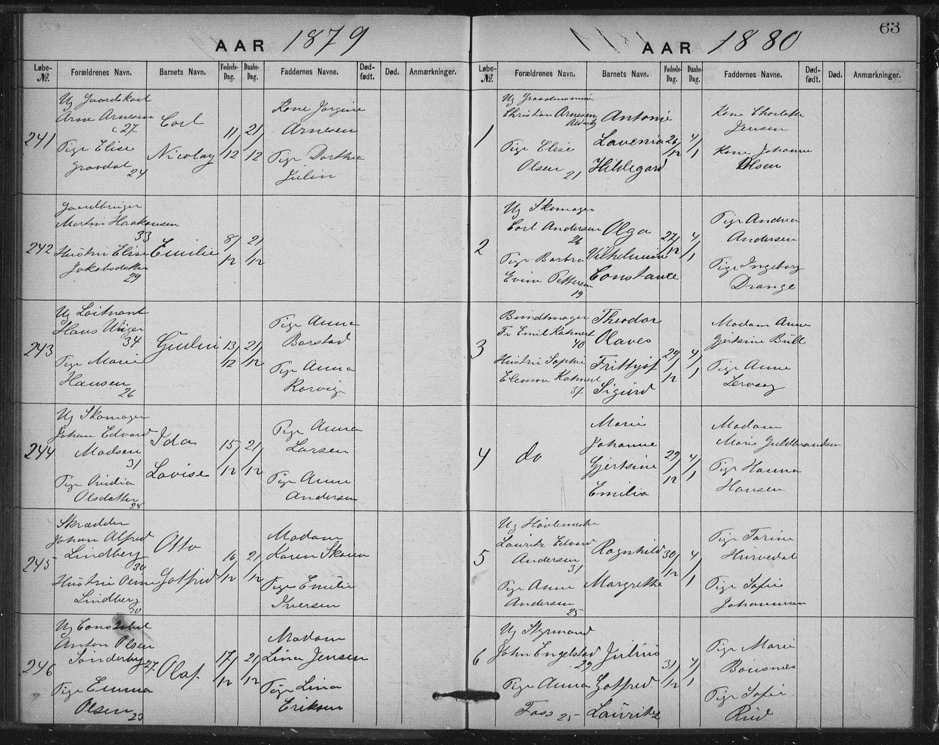 Rikshospitalet prestekontor Kirkebøker, SAO/A-10309b/K/L0003/0001: Baptism register no. 3.1, 1877-1884, p. 63